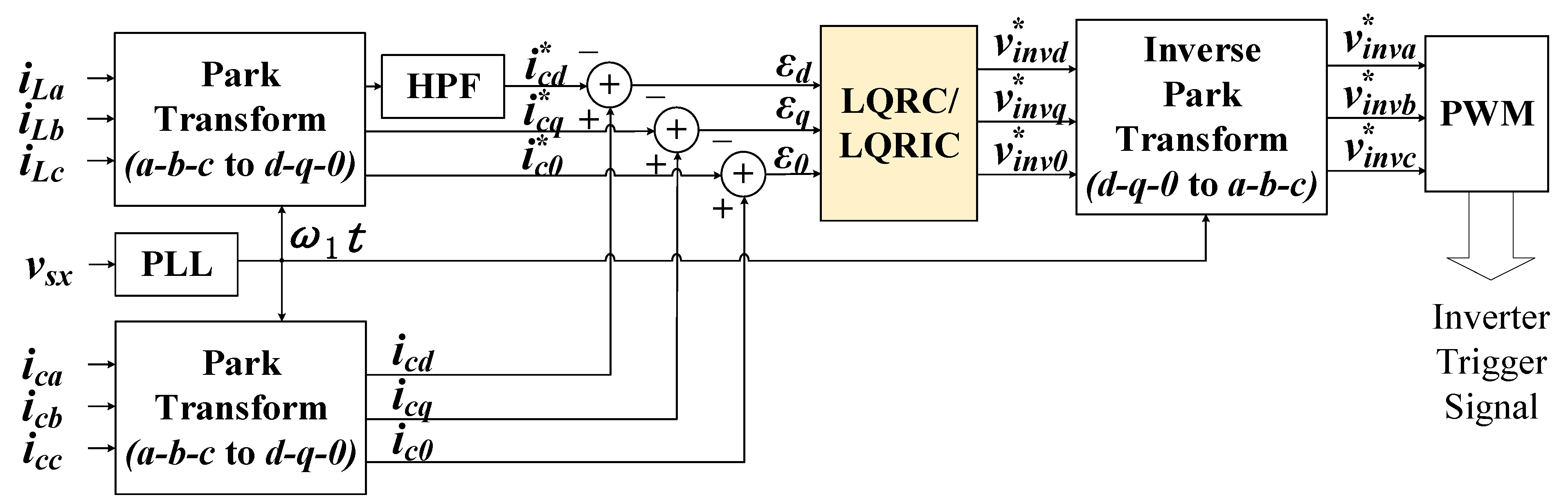 Applsci 12 09772 g003