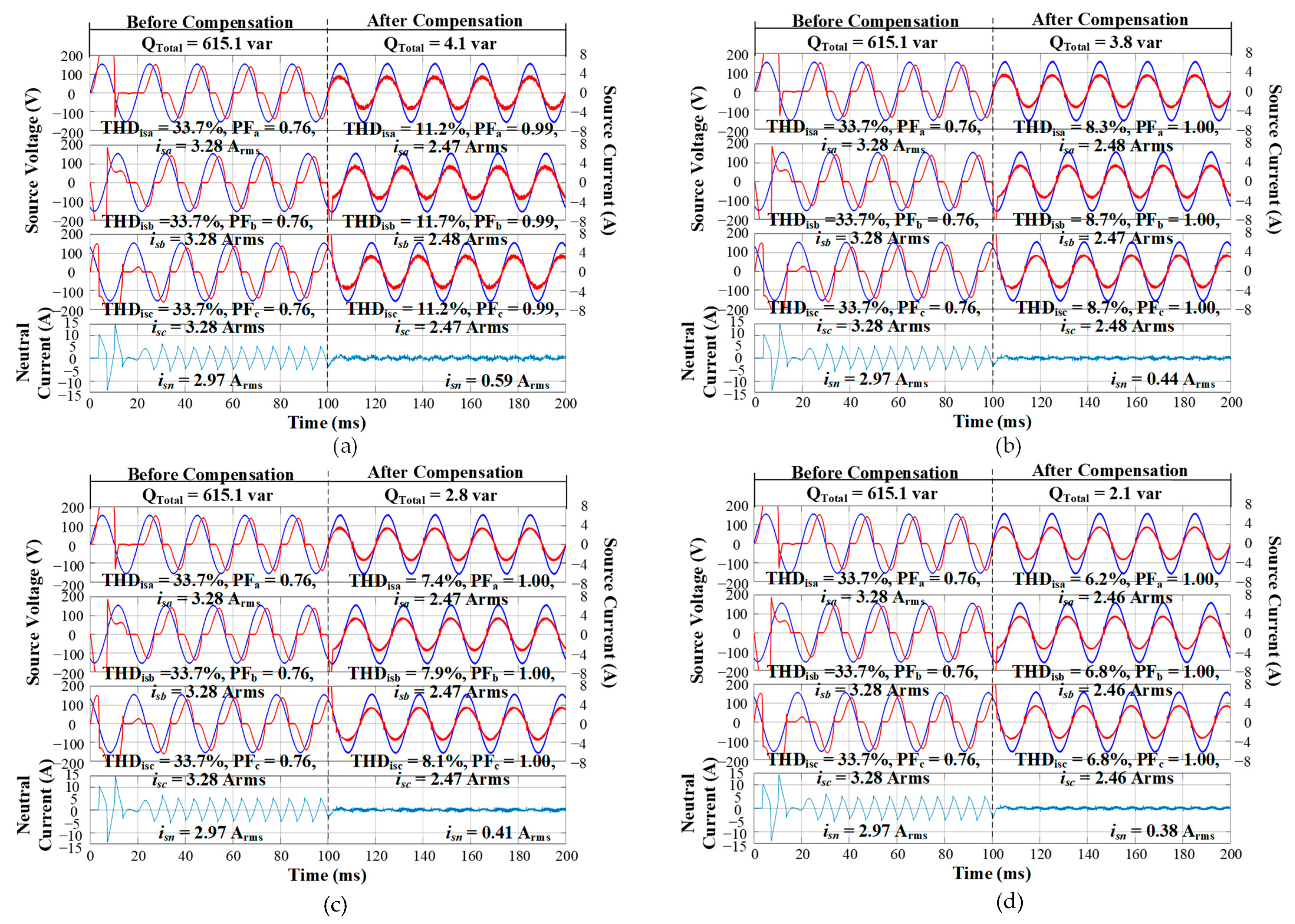 Applsci 12 09772 g005