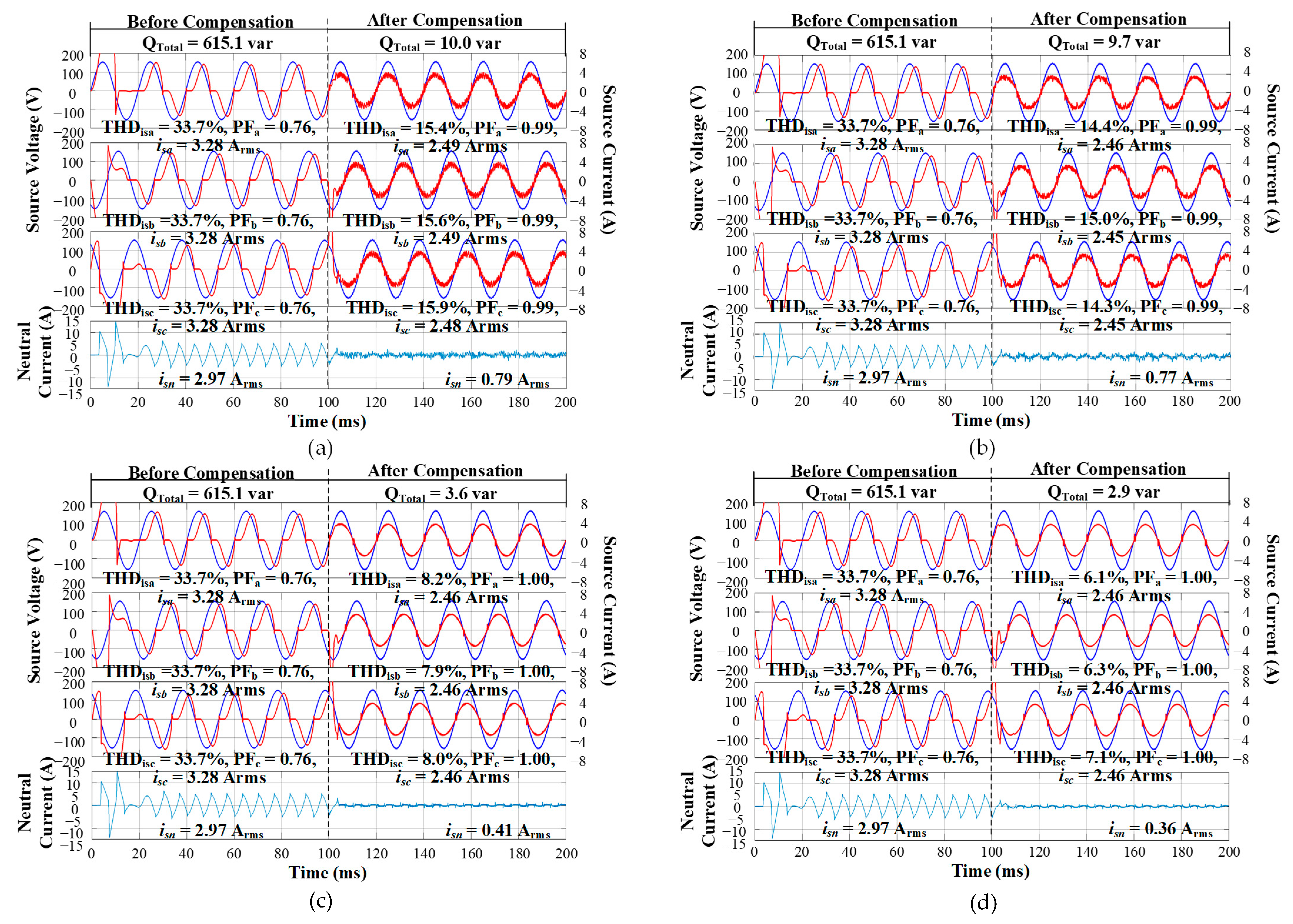 Applsci 12 09772 g006