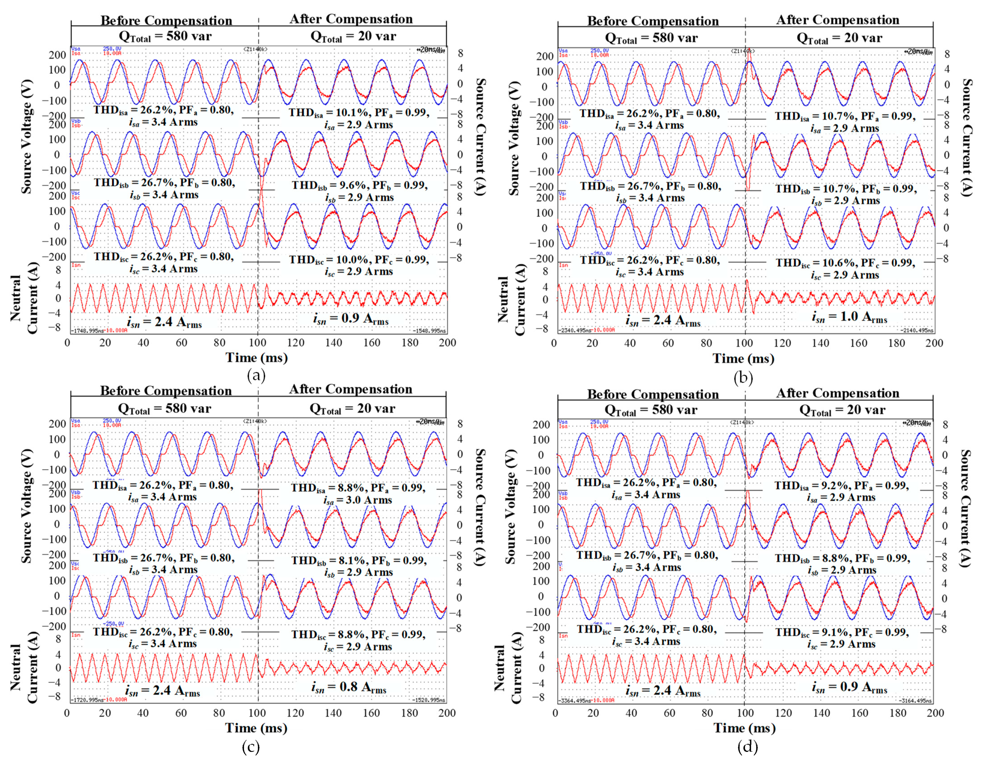 Applsci 12 09772 g008