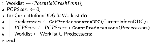 Applsci 12 09782 i001 Applsci 12 09782 i001