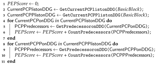 Applsci 12 09782 i003 Applsci 12 09782 i003