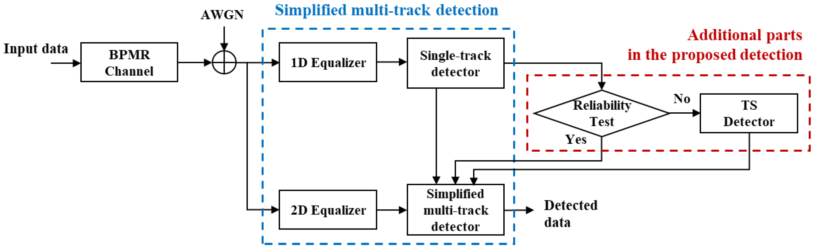 Applsci 12 09783 g001