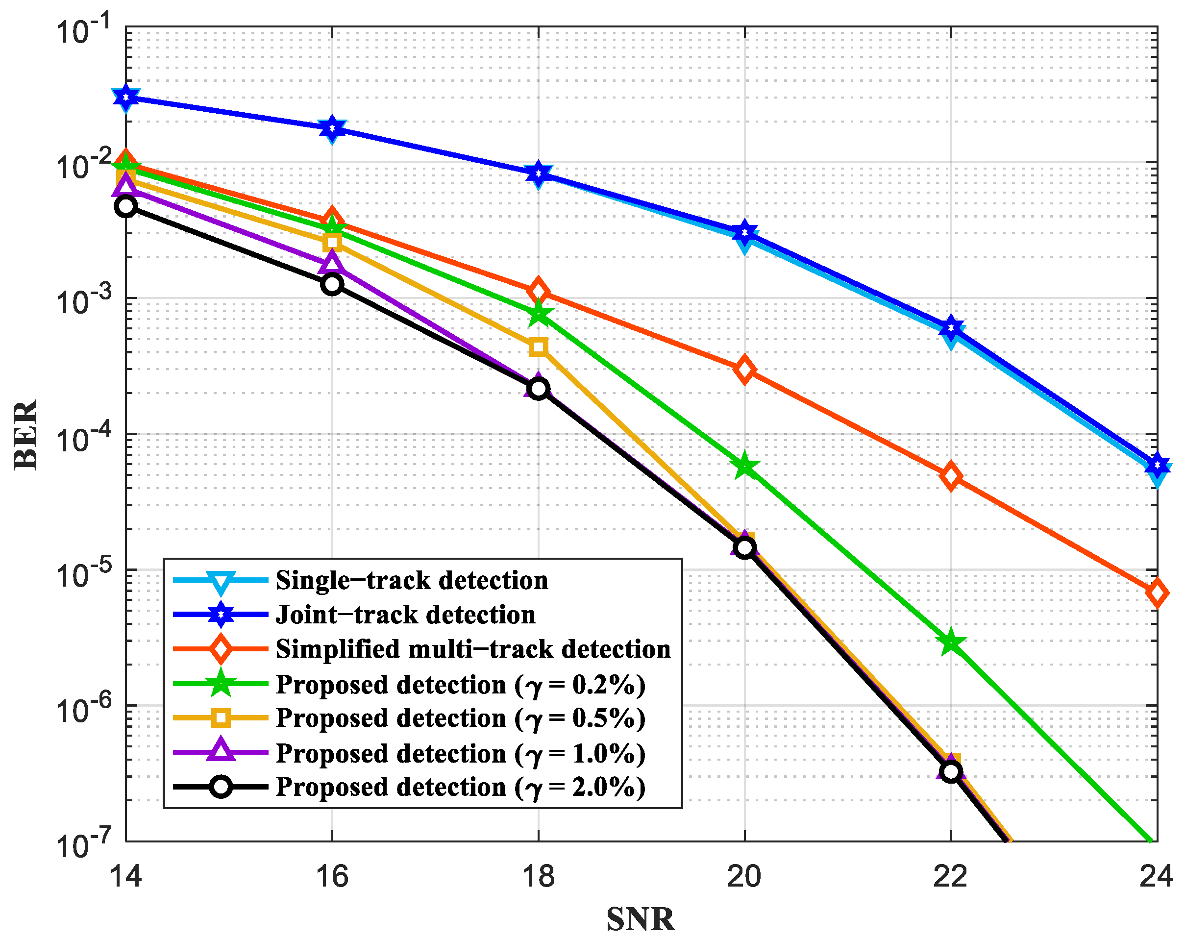 Applsci 12 09783 g003