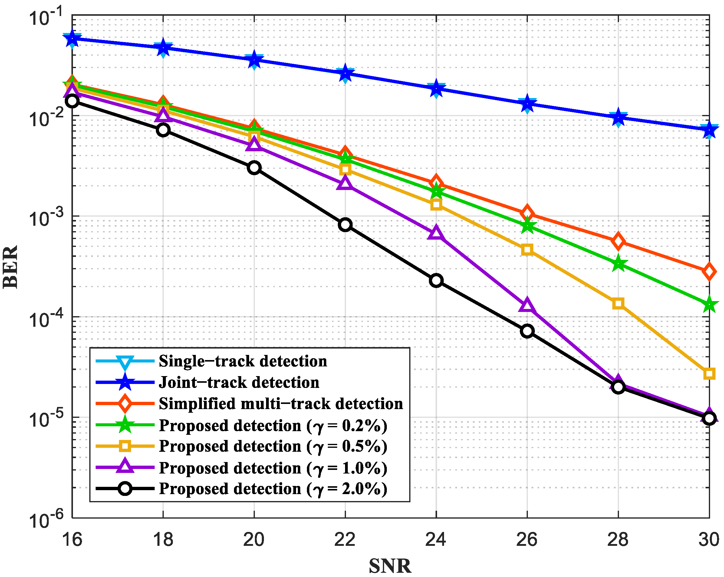 Applsci 12 09783 g005