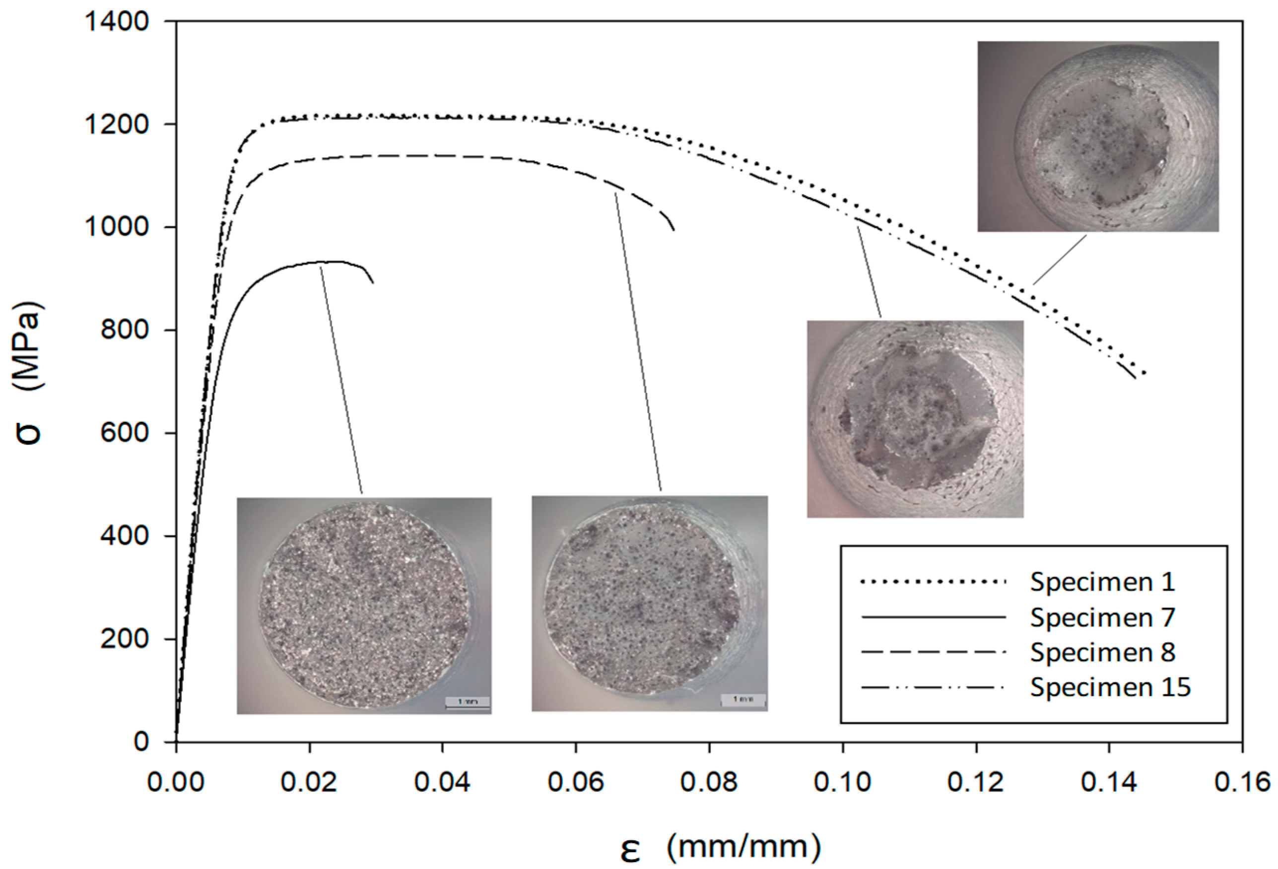Applsci 12 09786 g002