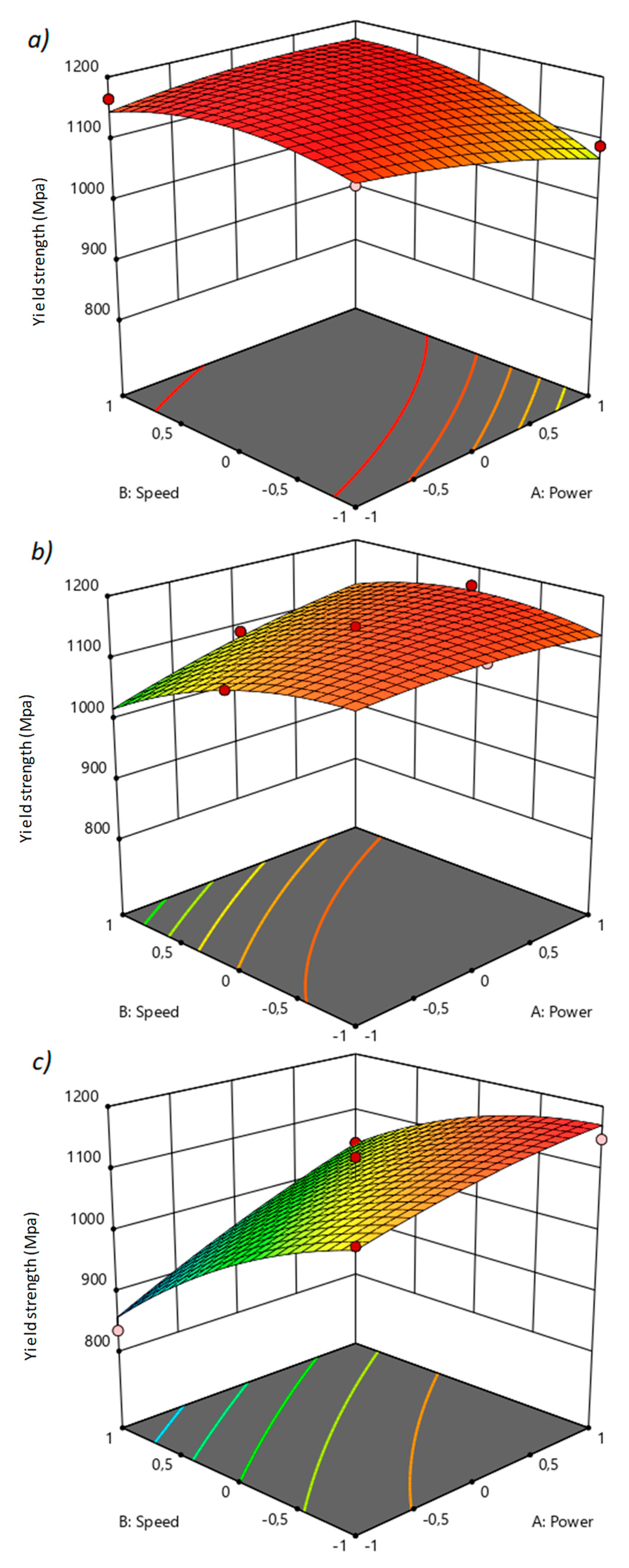 Applsci 12 09786 g009