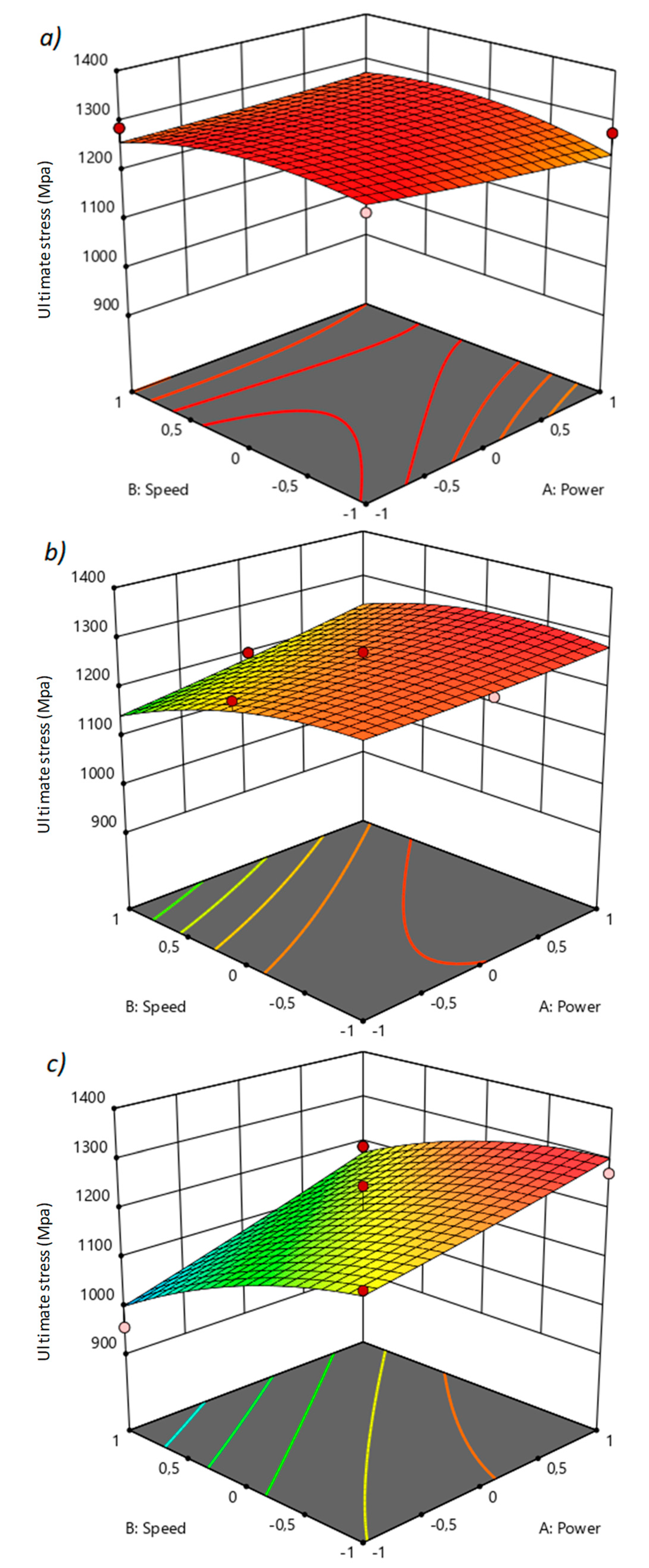 Applsci 12 09786 g010