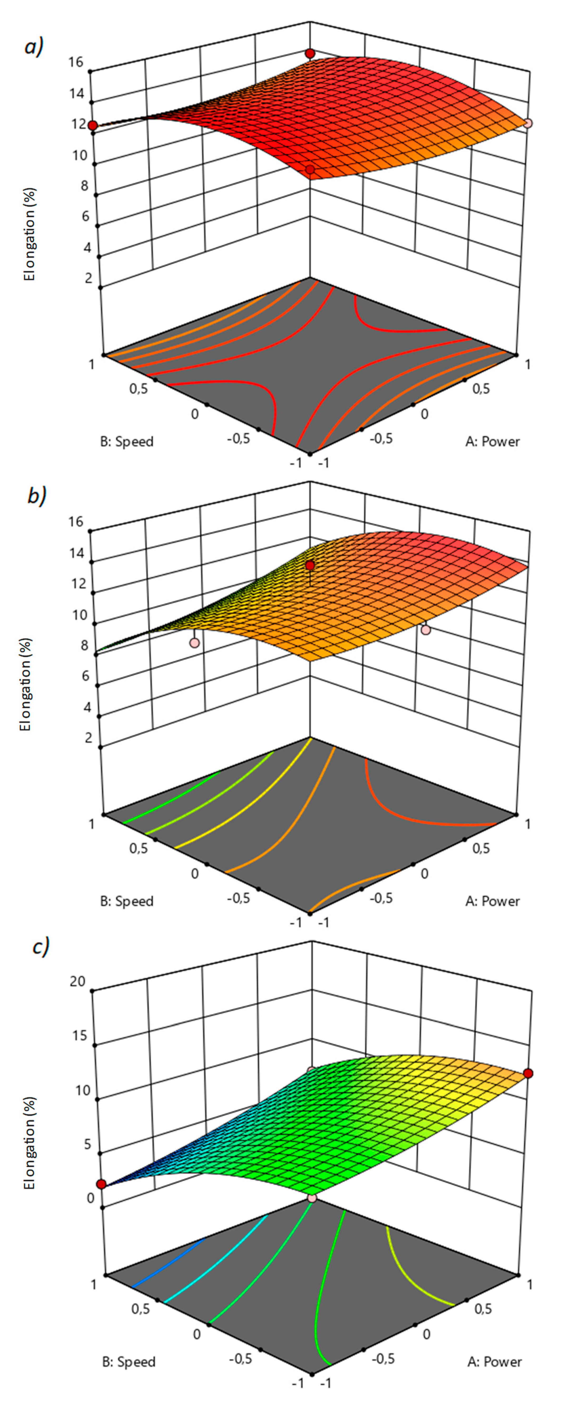 Applsci 12 09786 g011