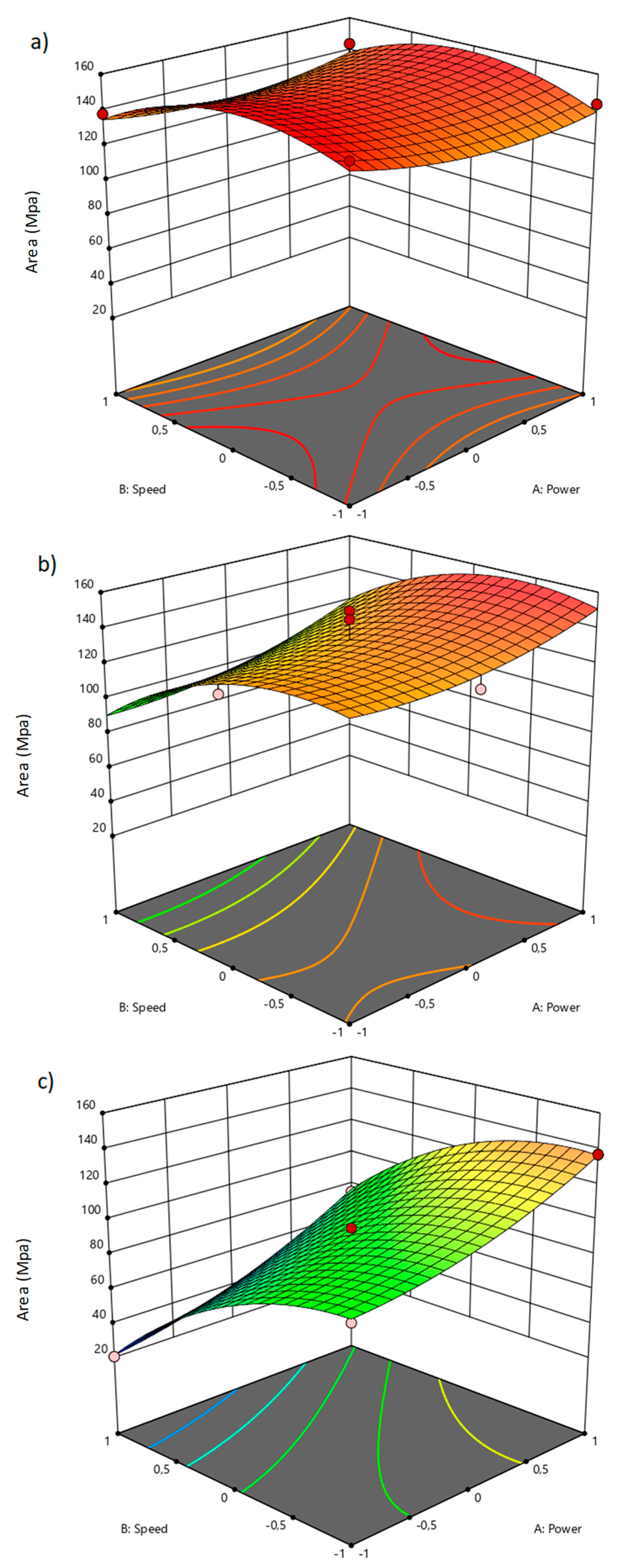 Applsci 12 09786 g012
