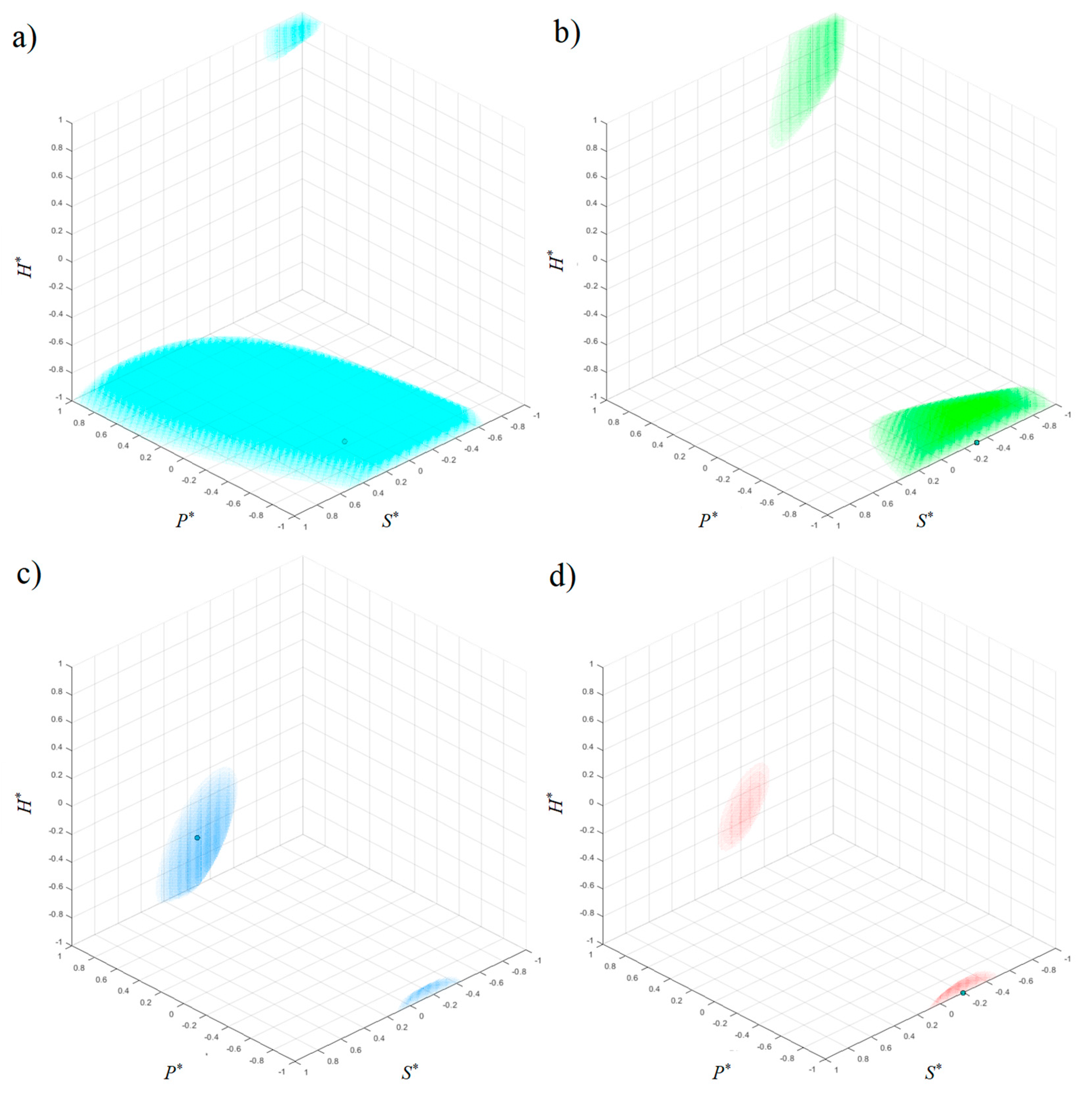 Applsci 12 09786 g013