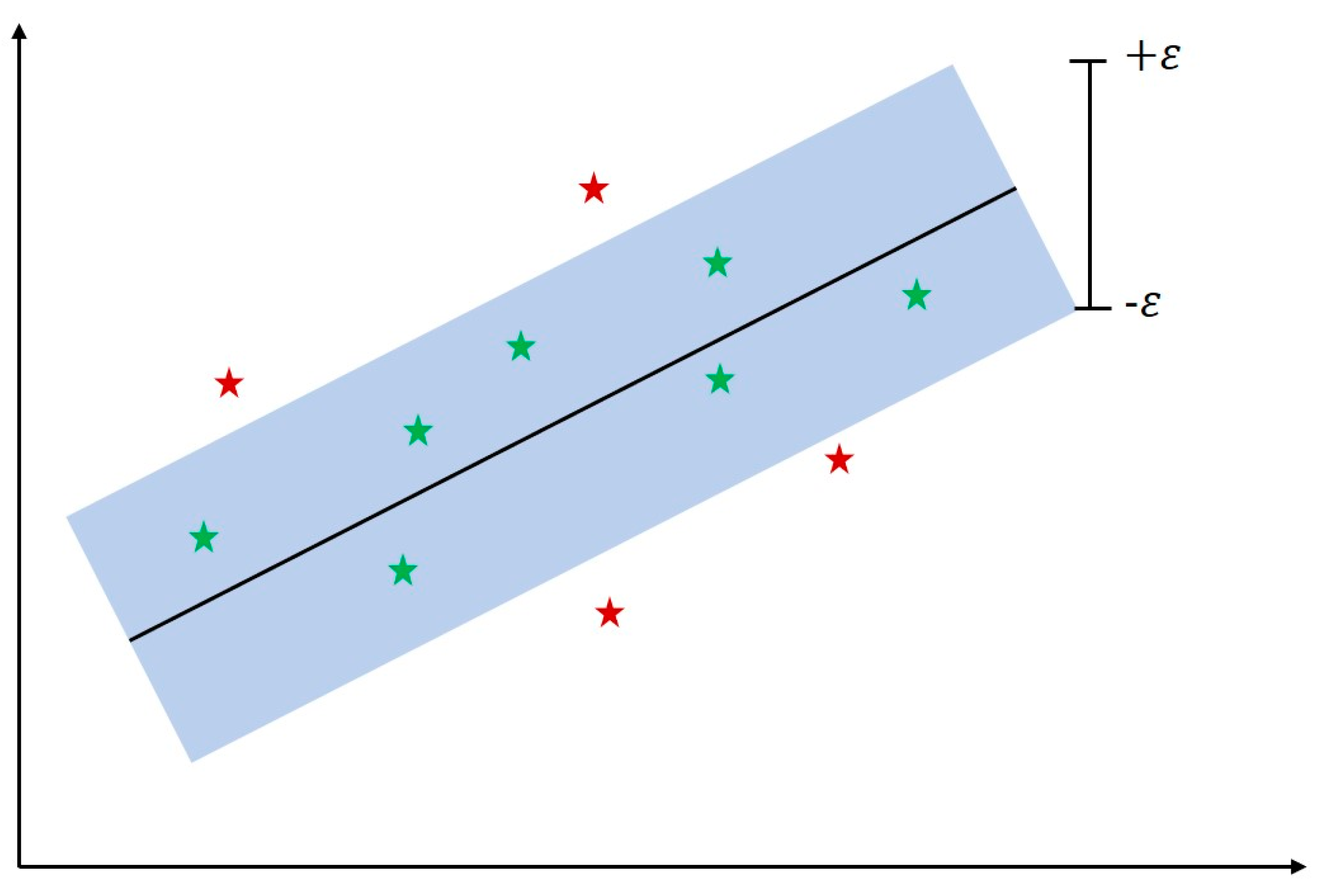 Applsci 12 09788 g007