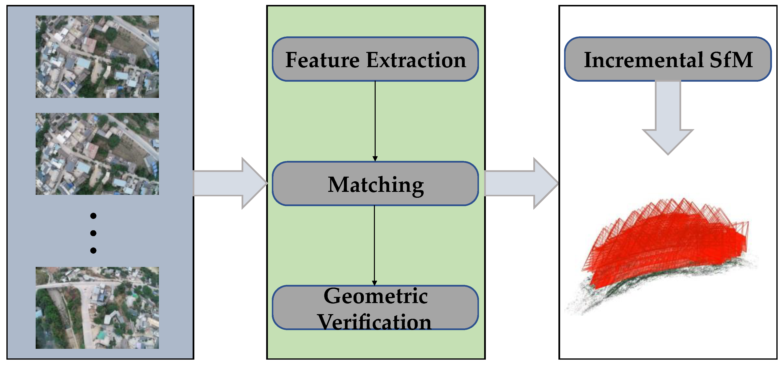 Applsci 12 09790 g003