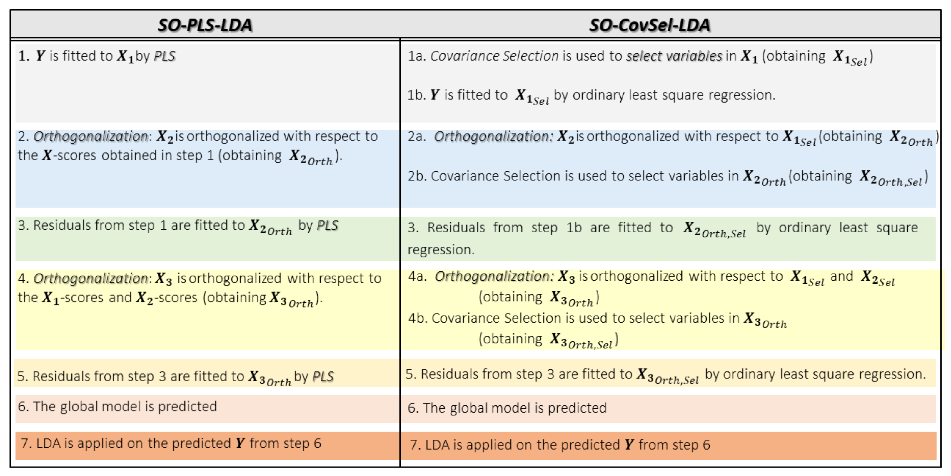Applsci 12 09794 g002