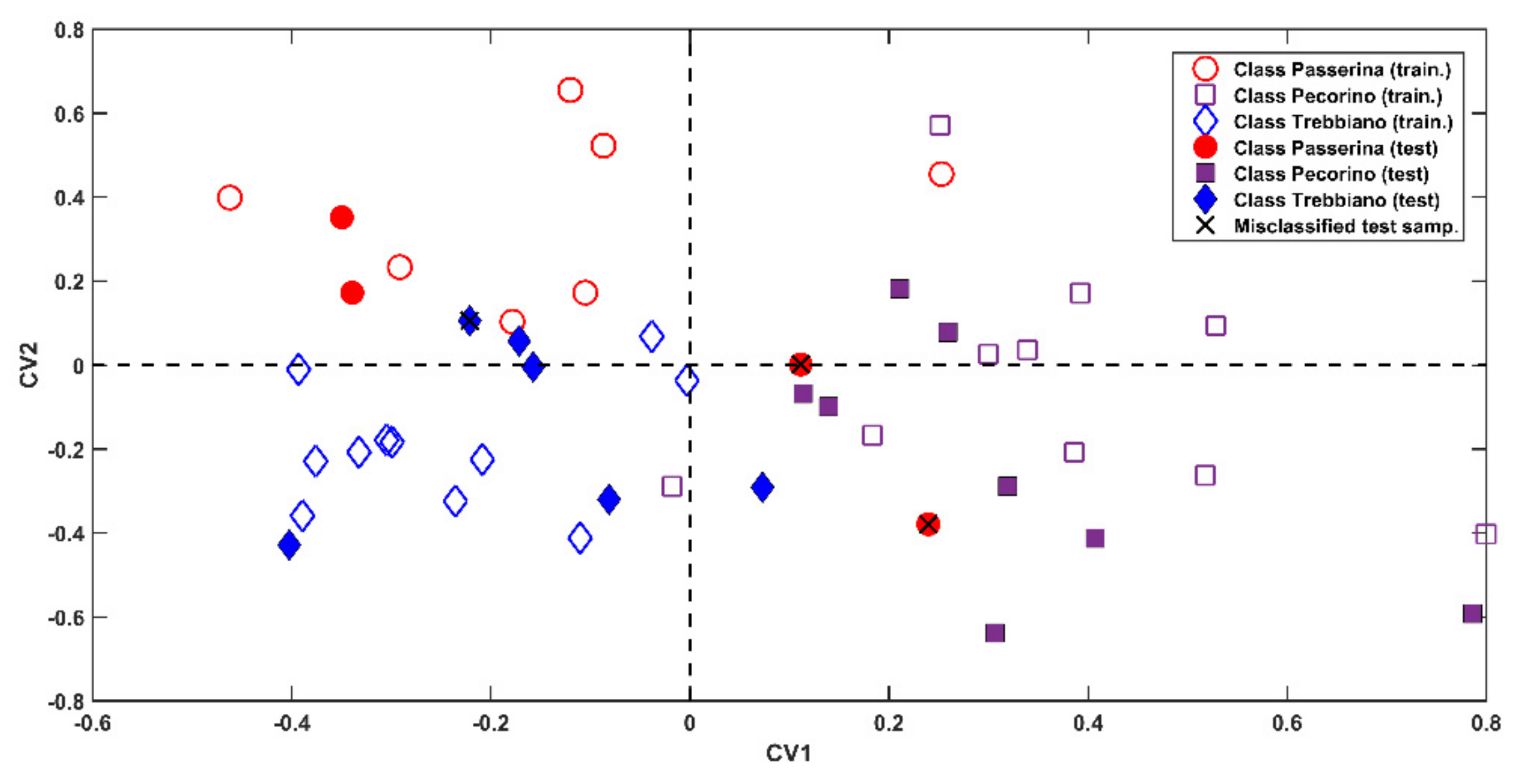 Applsci 12 09794 g005