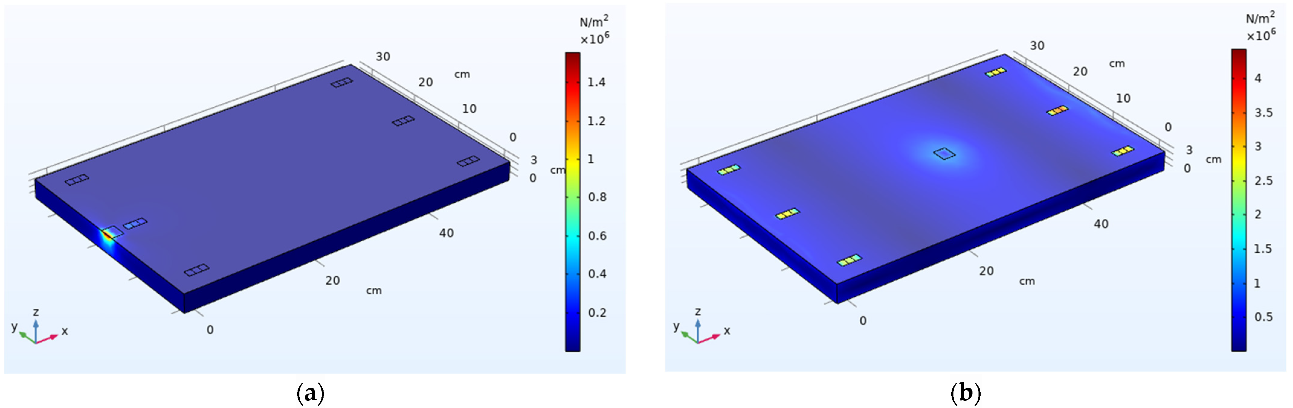 Applsci 12 09798 g004