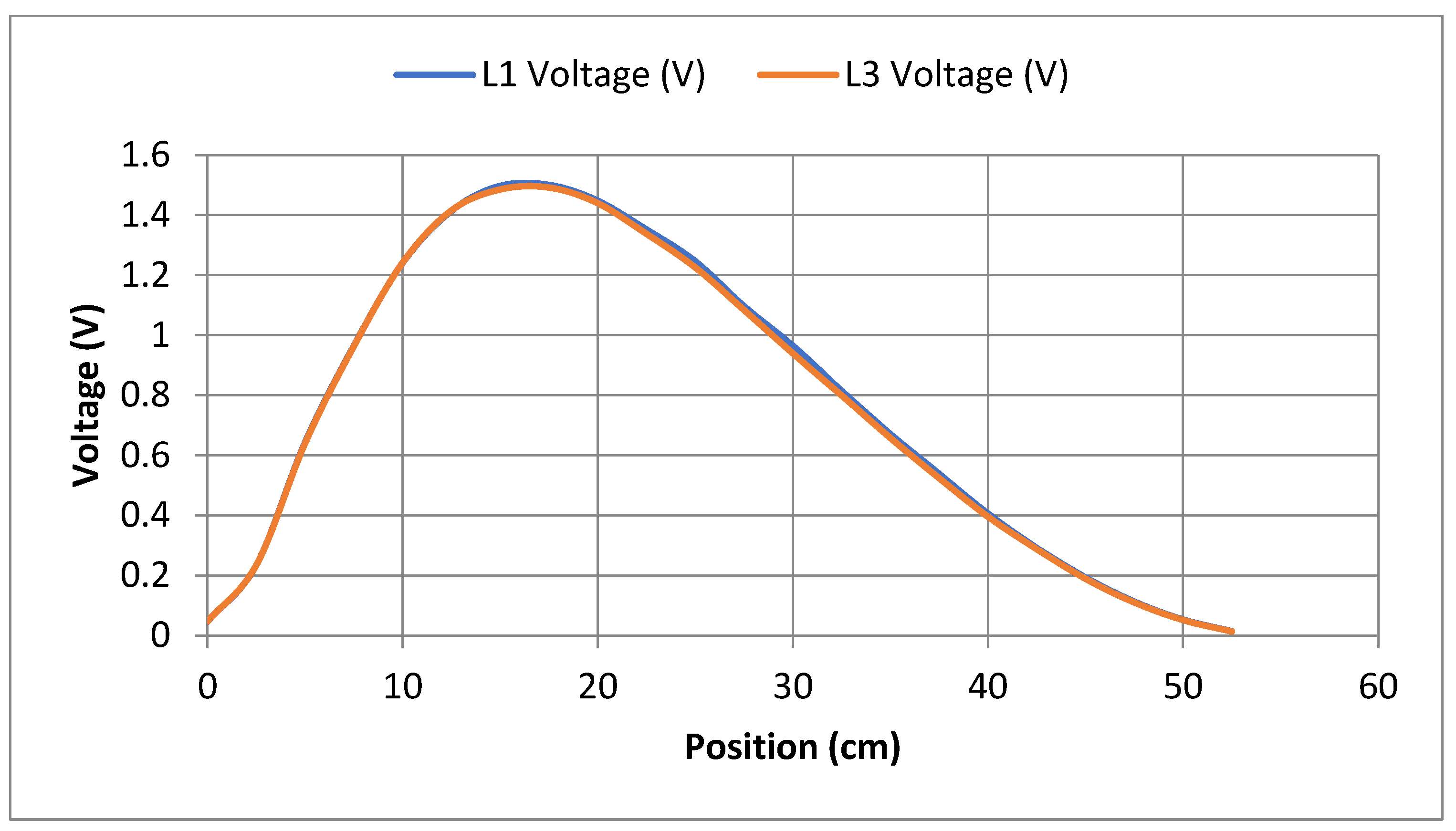 Applsci 12 09798 g006