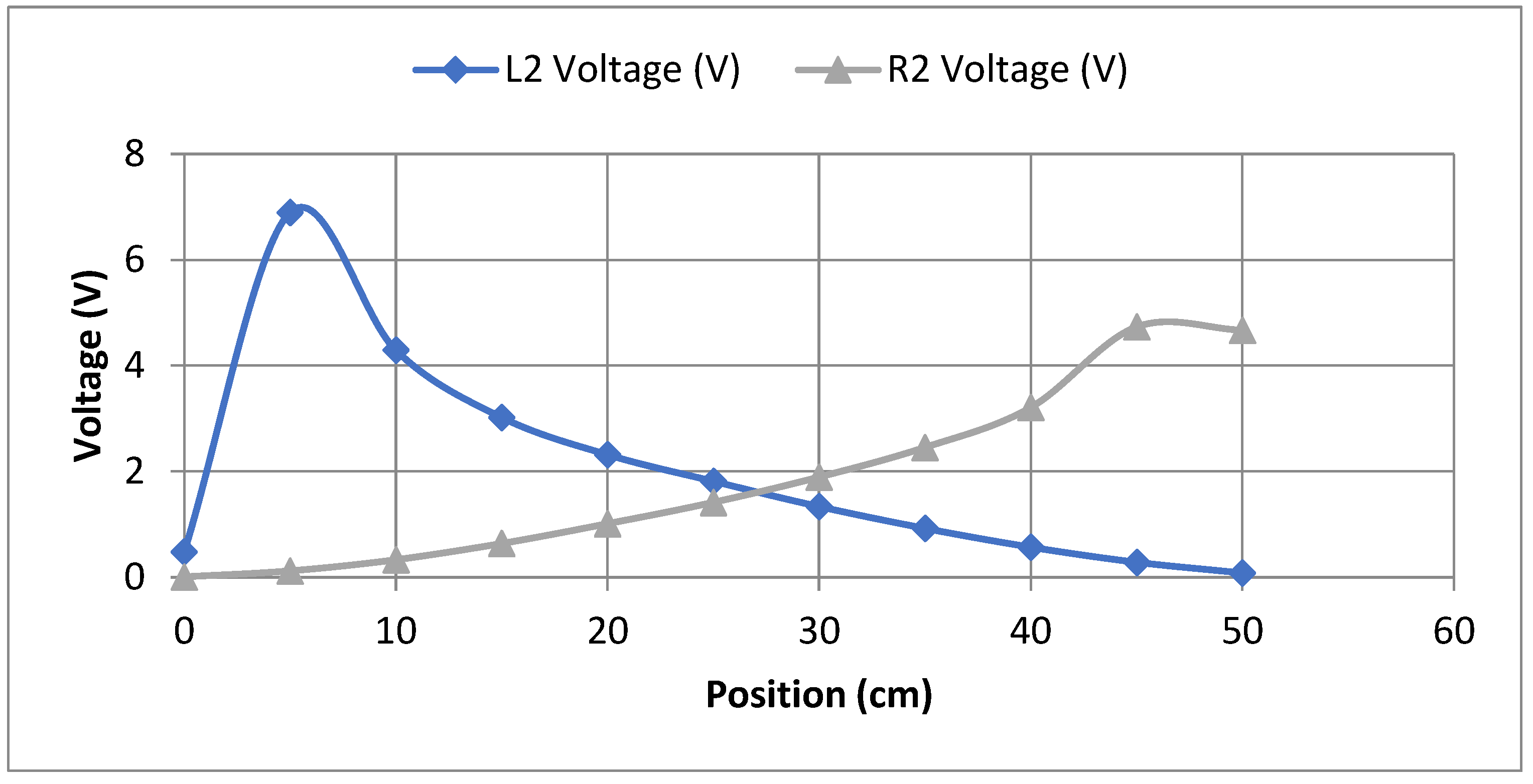 Applsci 12 09798 g008