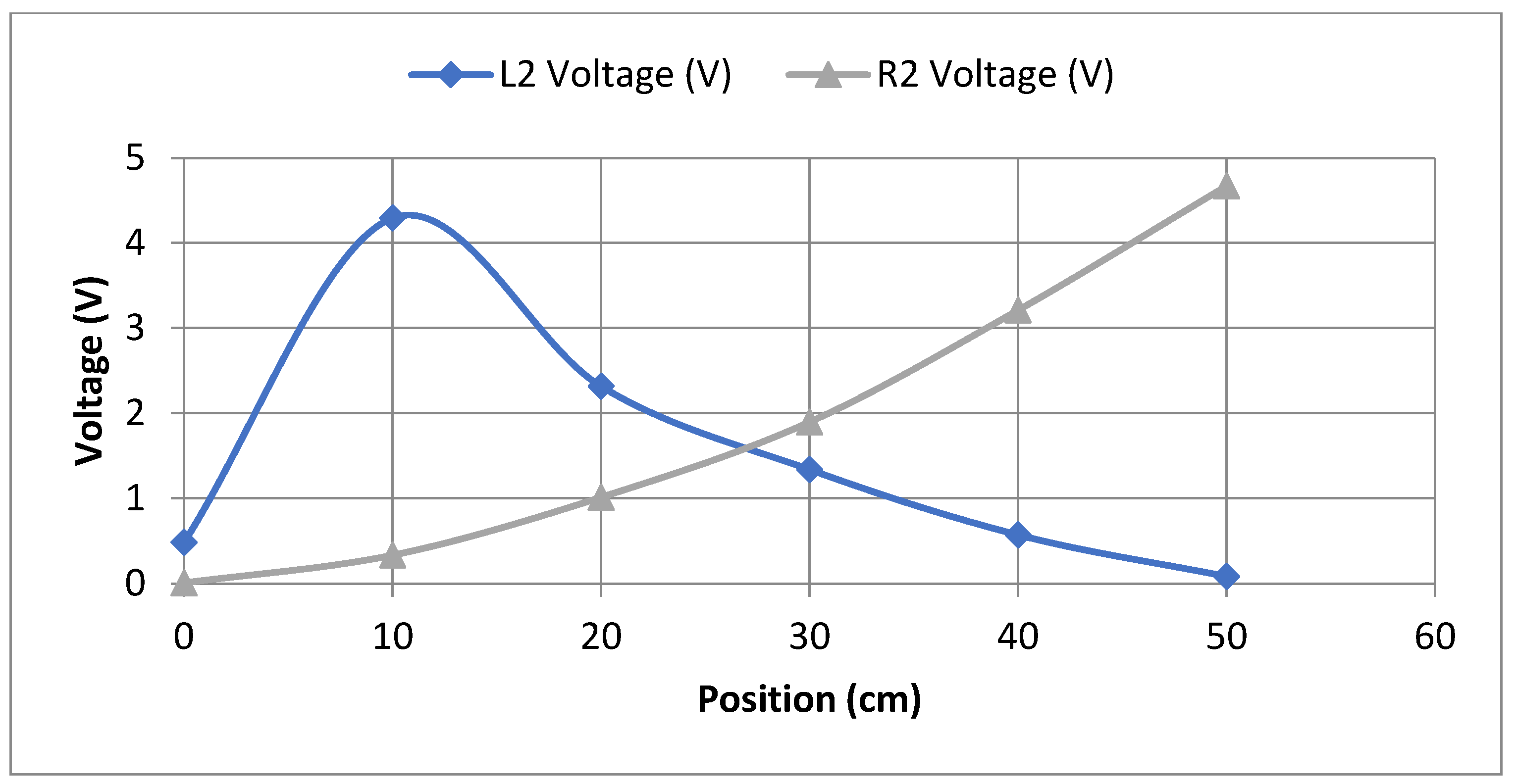 Applsci 12 09798 g010