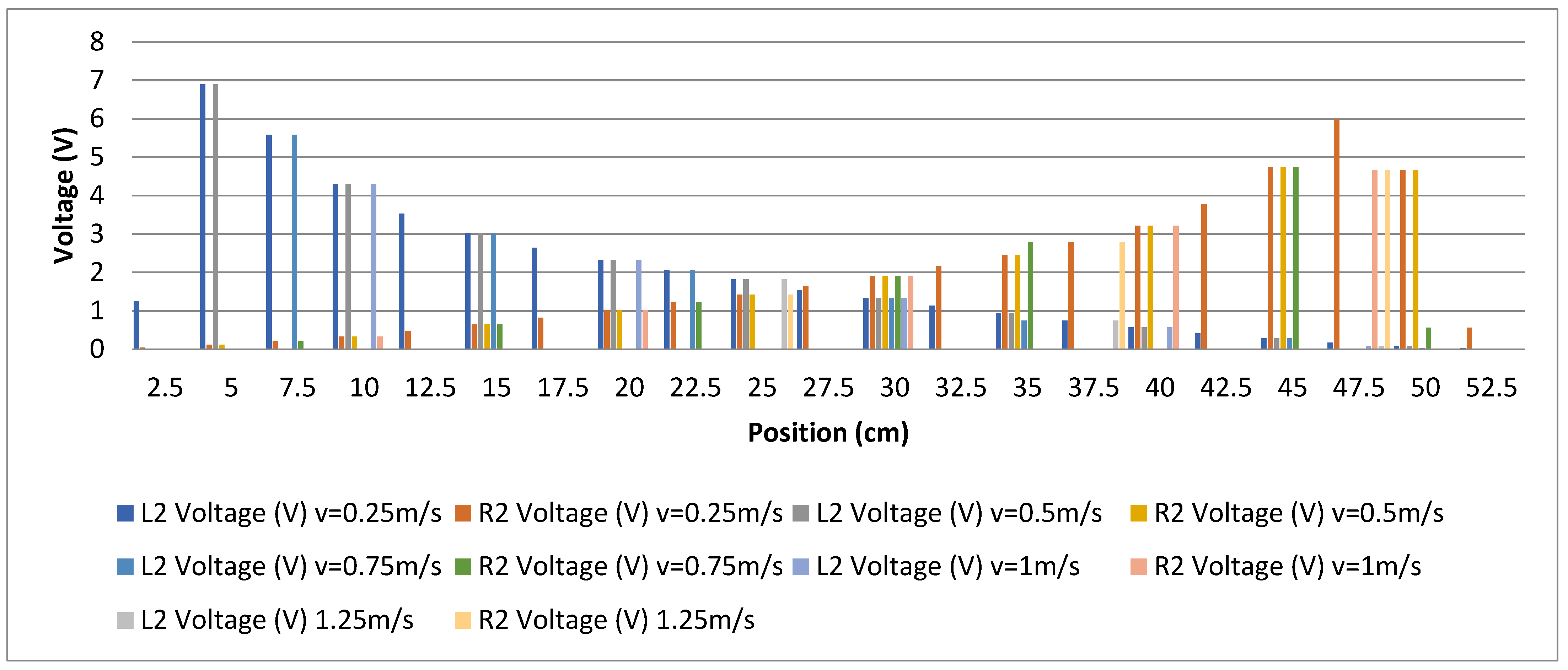 Applsci 12 09798 g011