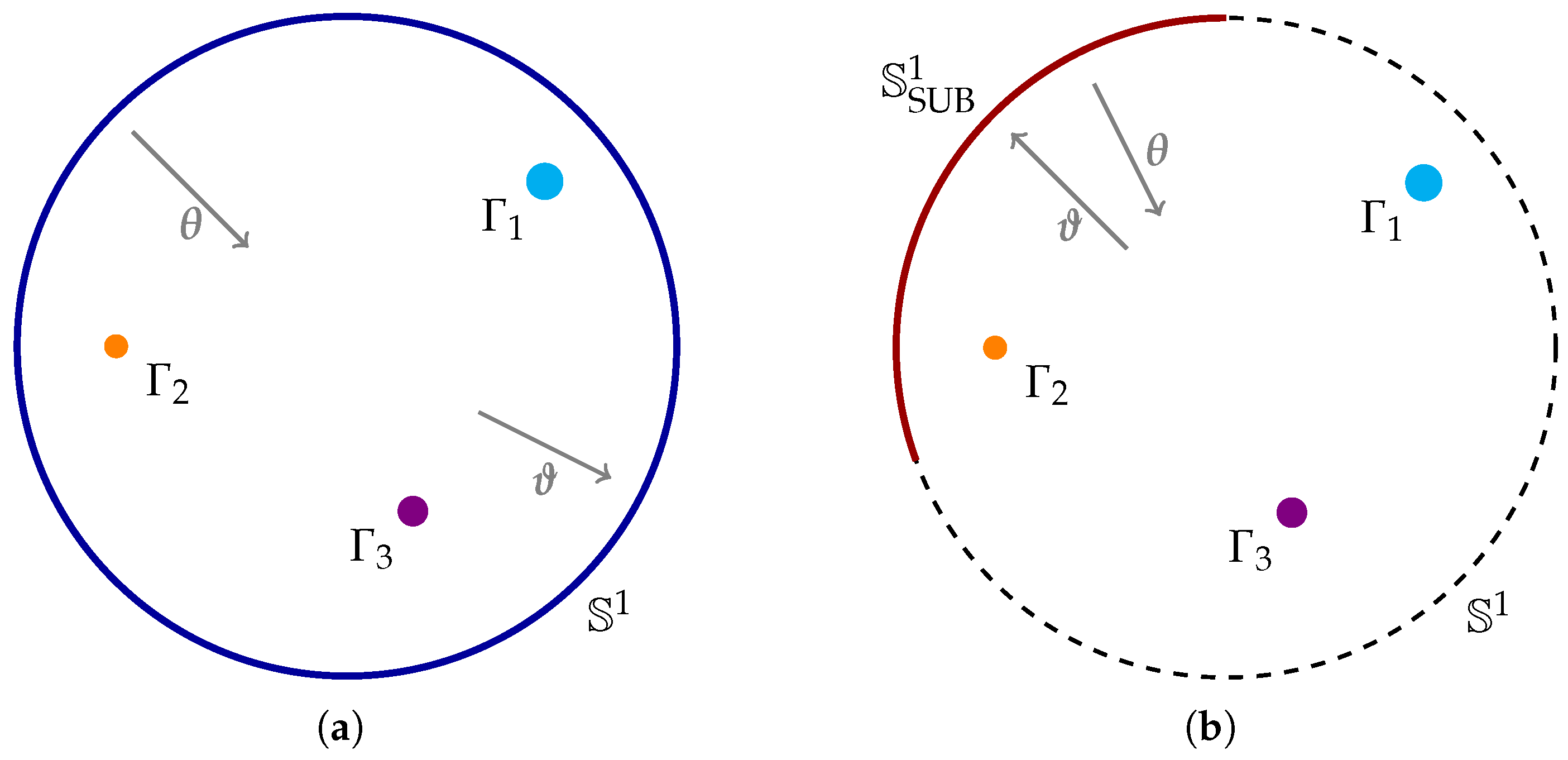 Applsci 12 09801 g001