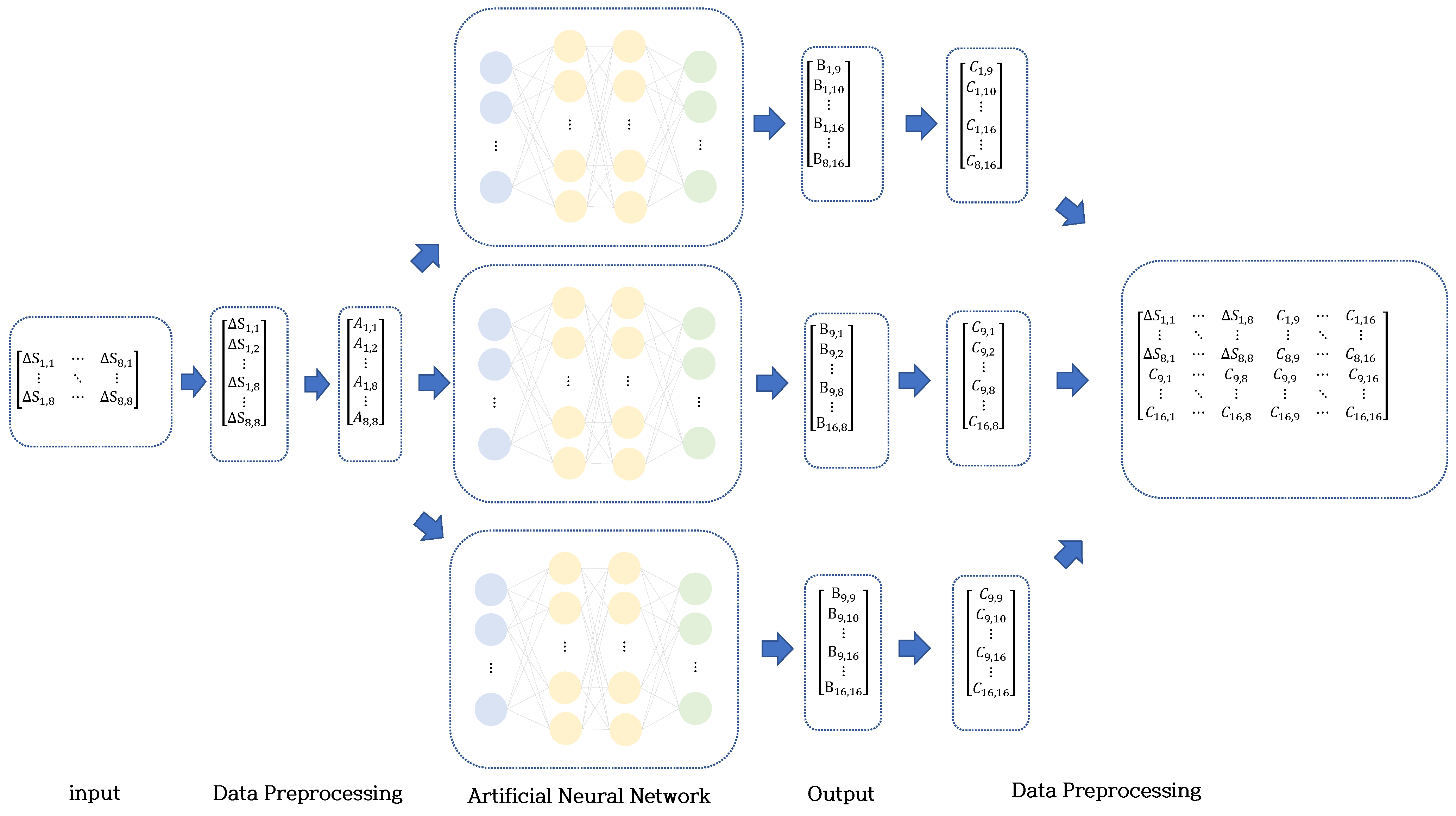 Applsci 12 09801 g003