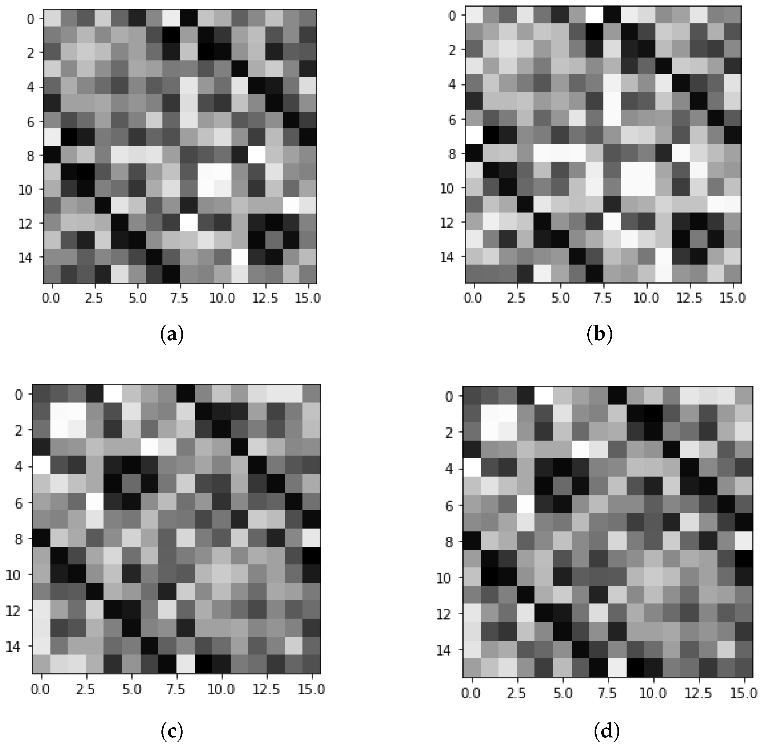 Applsci 12 09801 g005