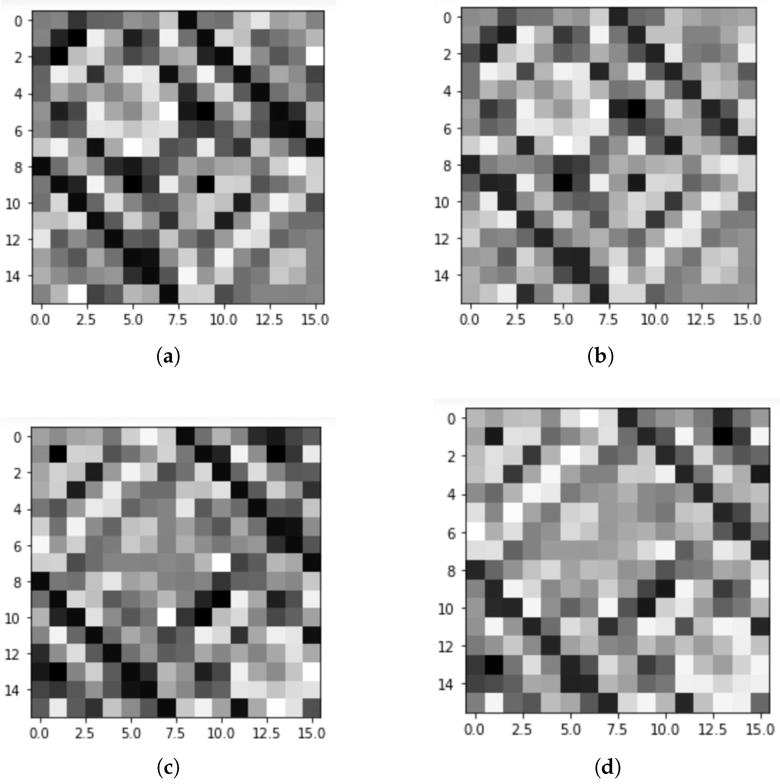 Applsci 12 09801 g007