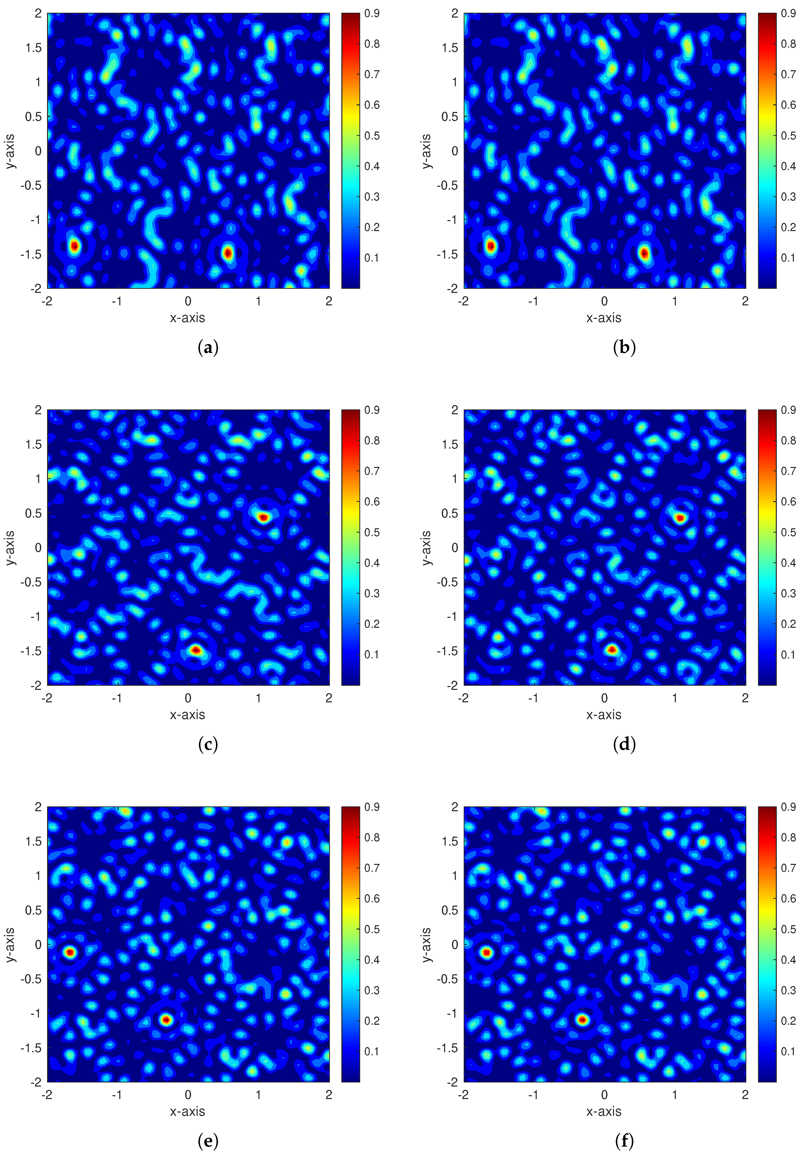 Applsci 12 09801 g008