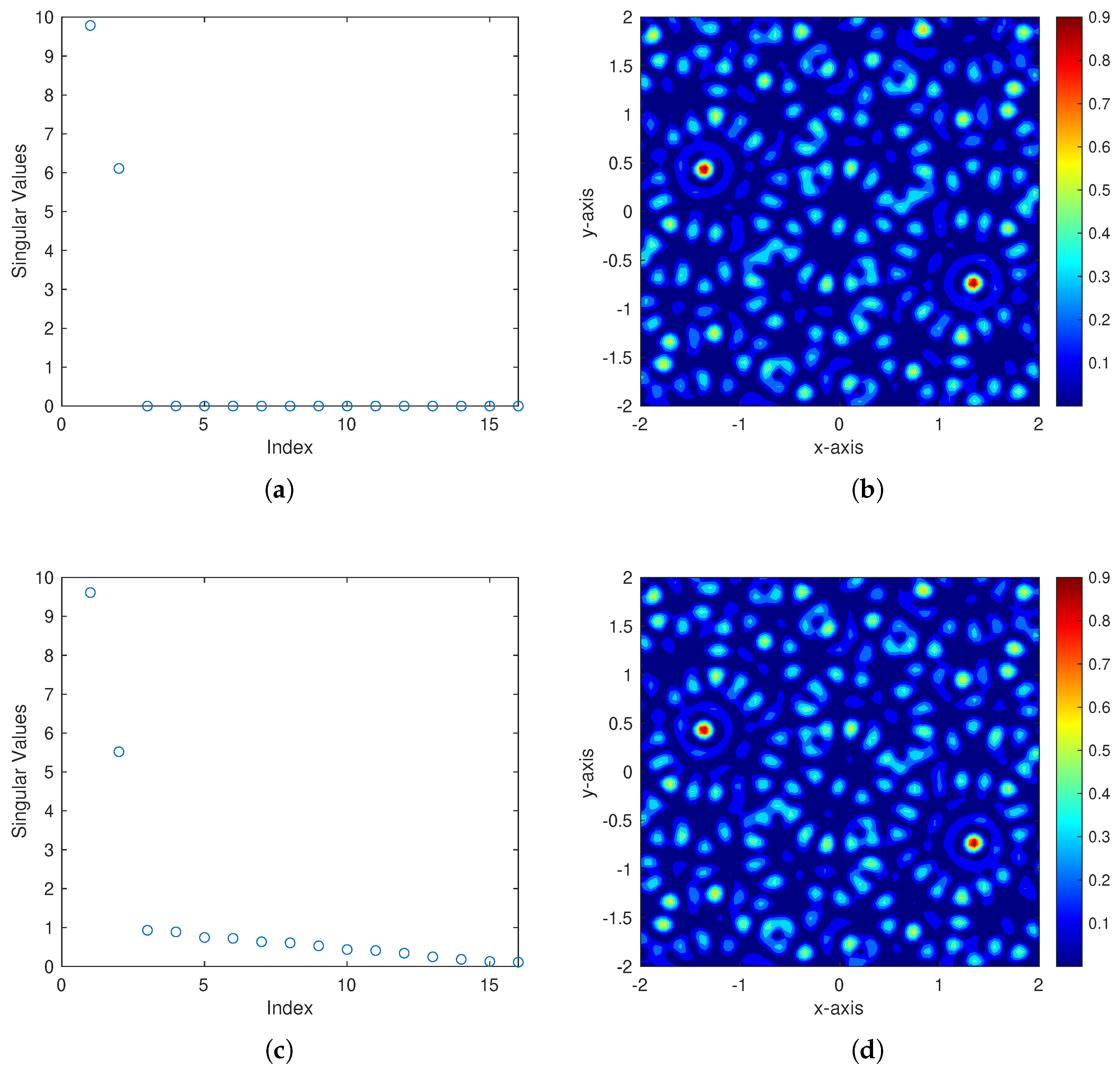 Applsci 12 09801 g009