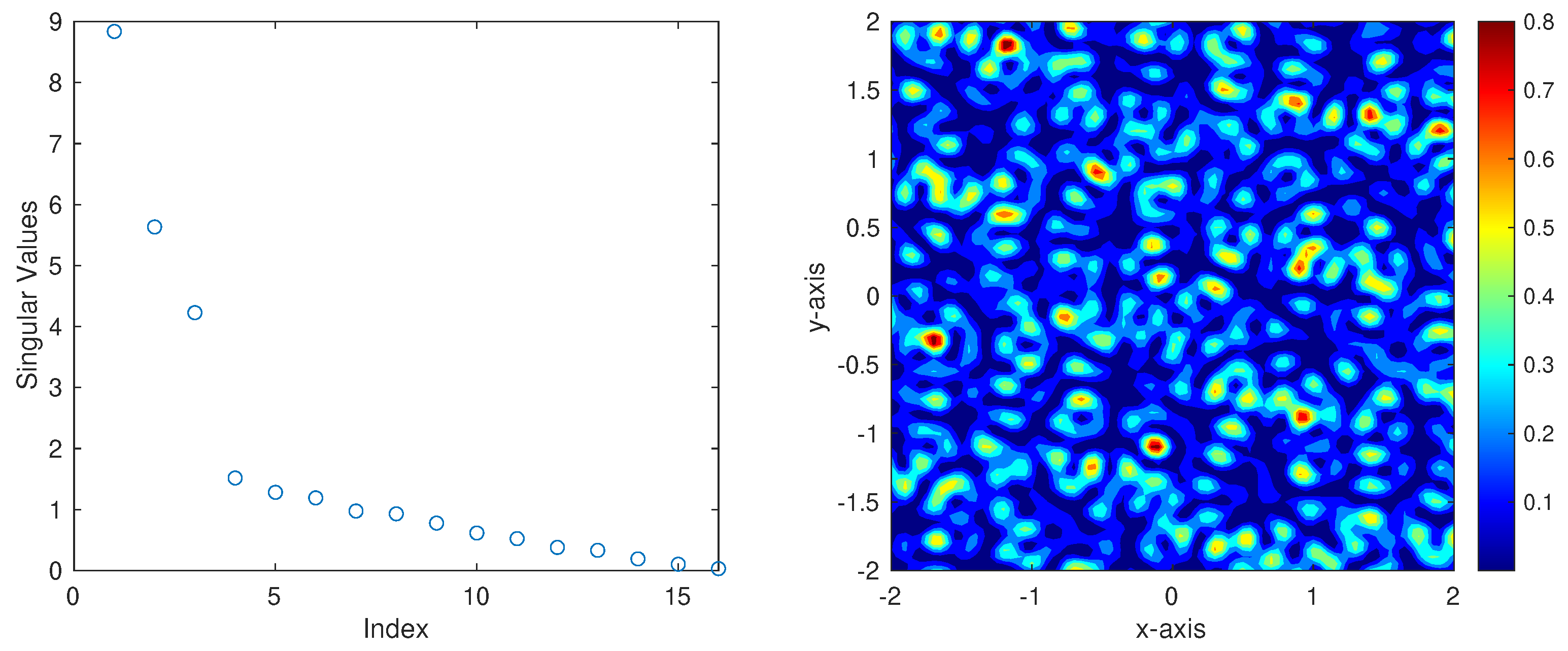 Applsci 12 09801 g011