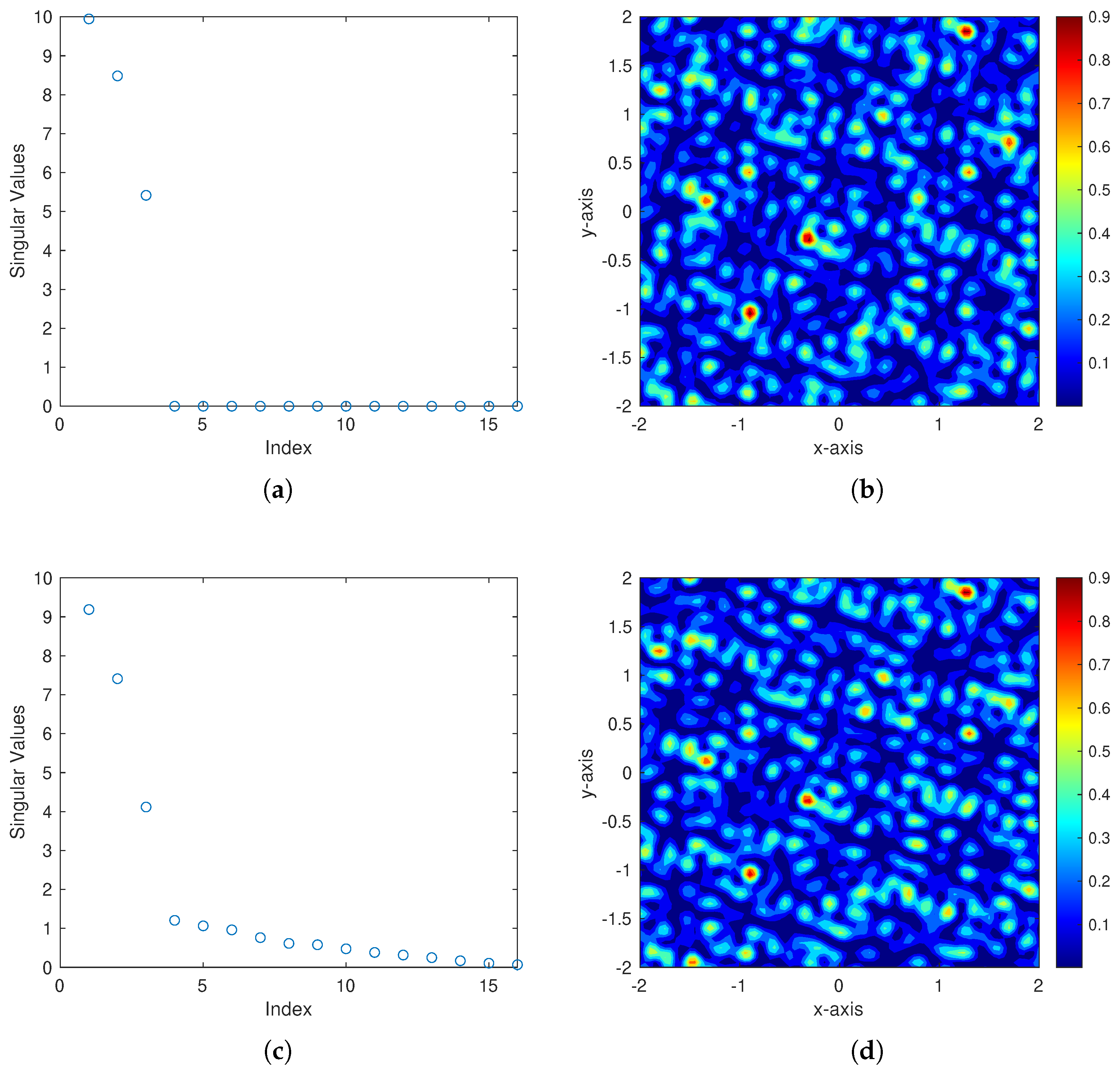 Applsci 12 09801 g012