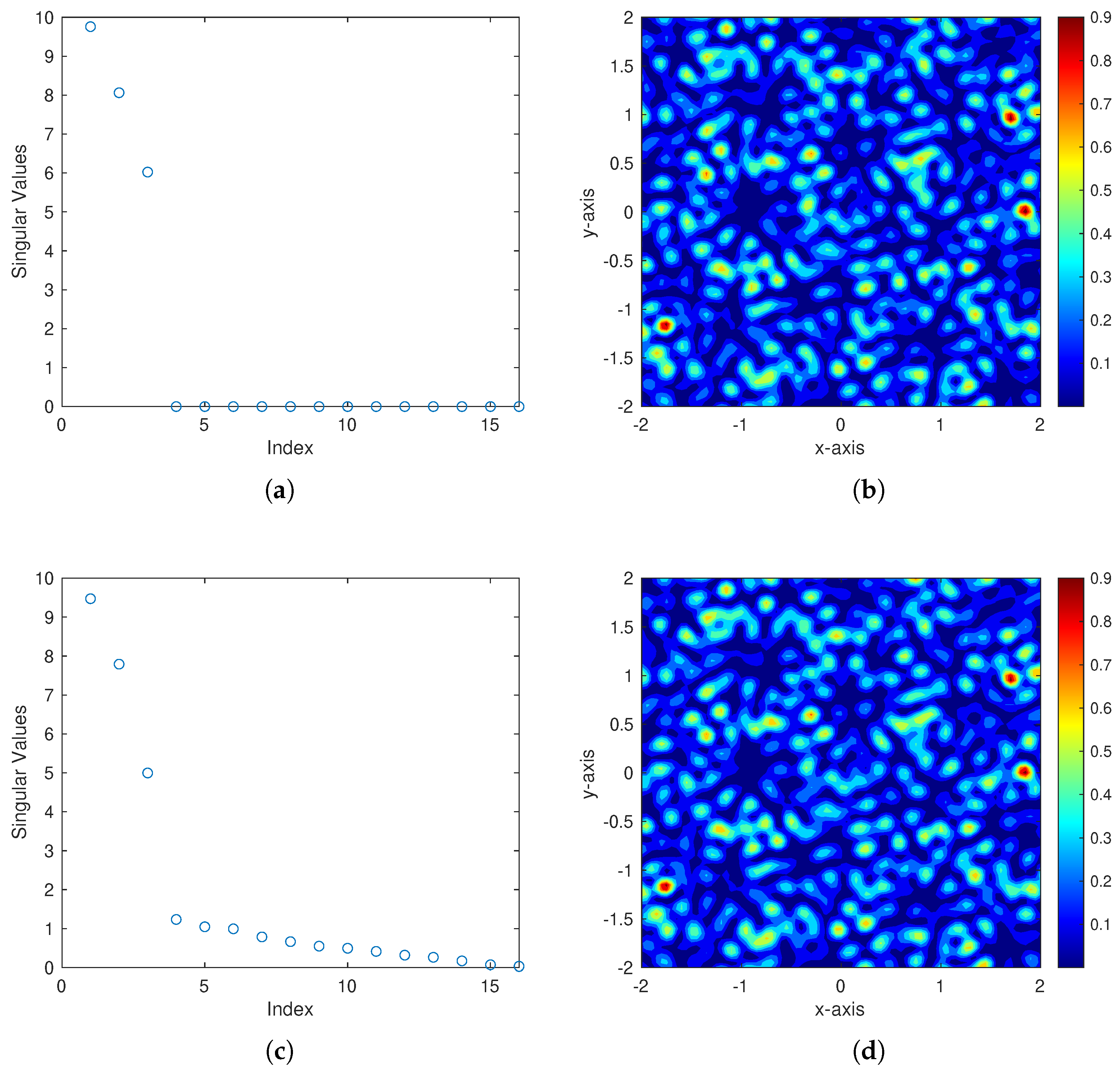 Applsci 12 09801 g013