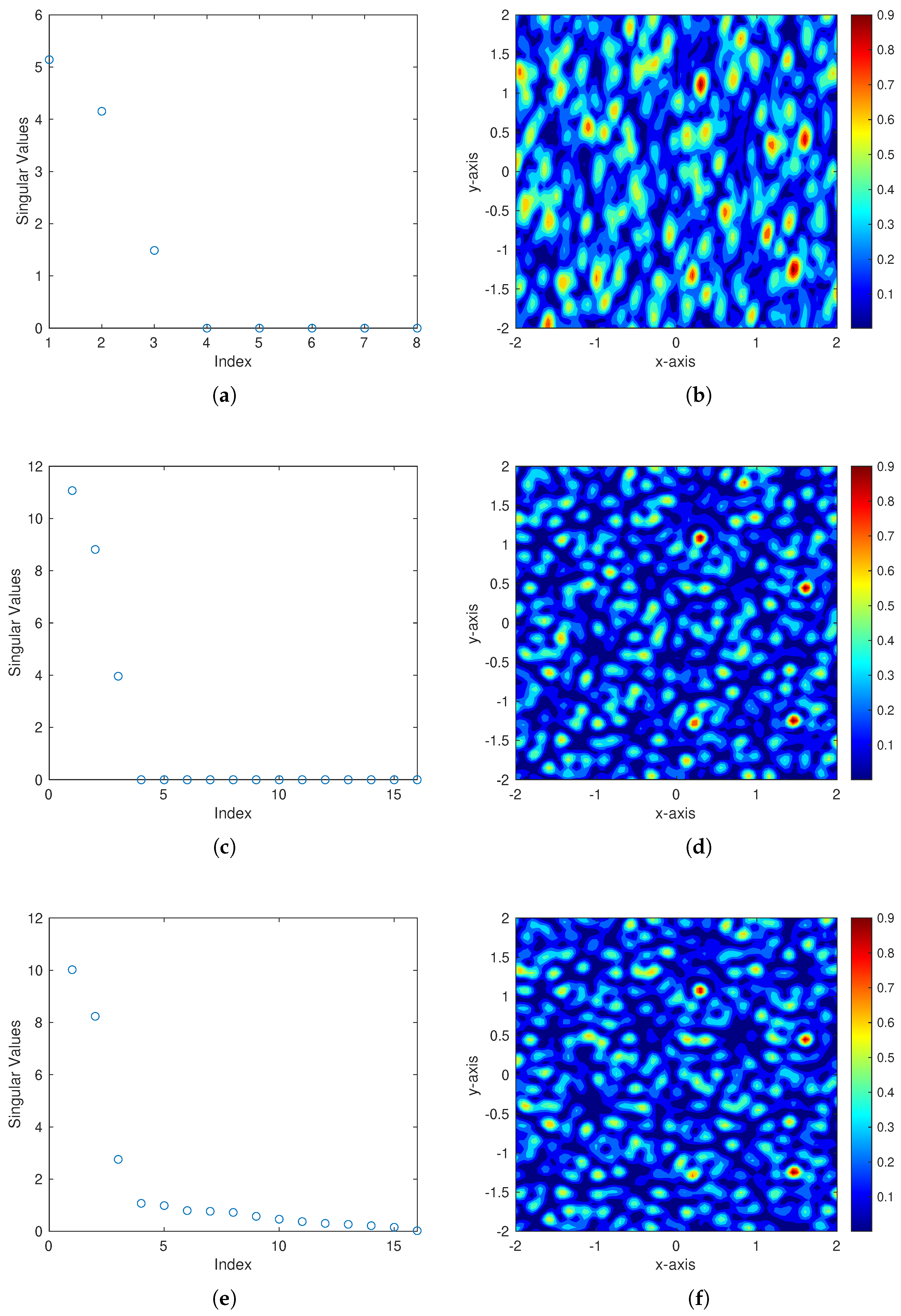 Applsci 12 09801 g014