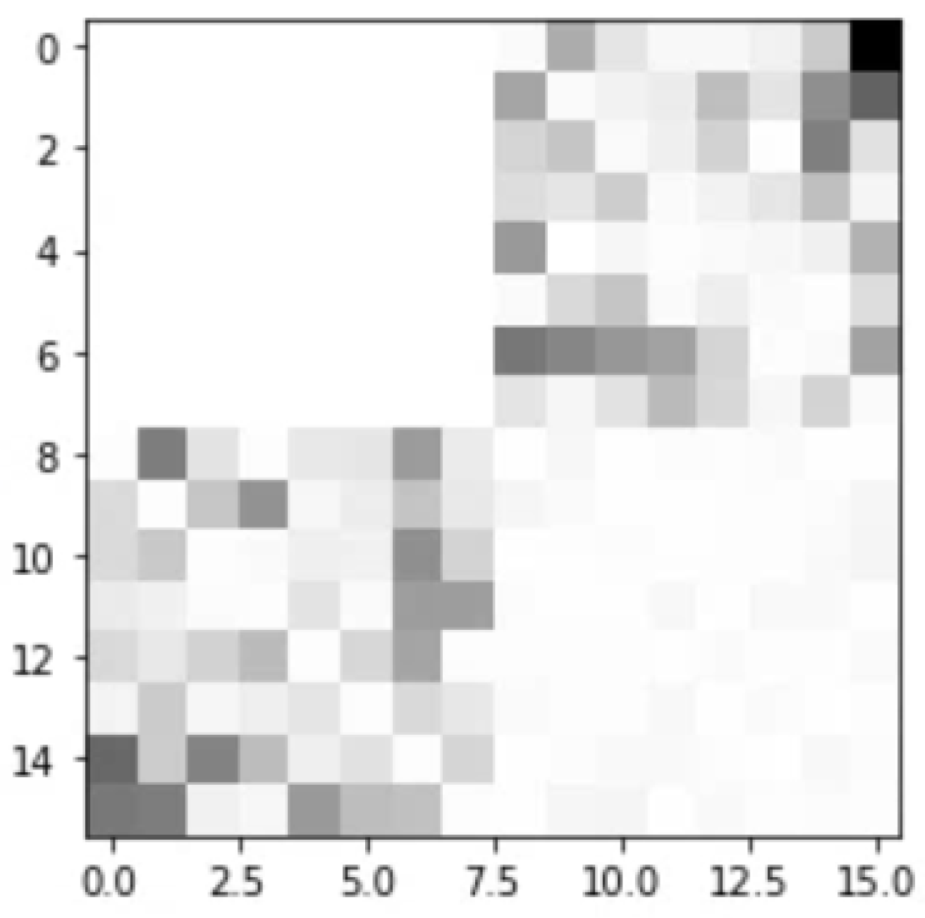 Applsci 12 09801 g015