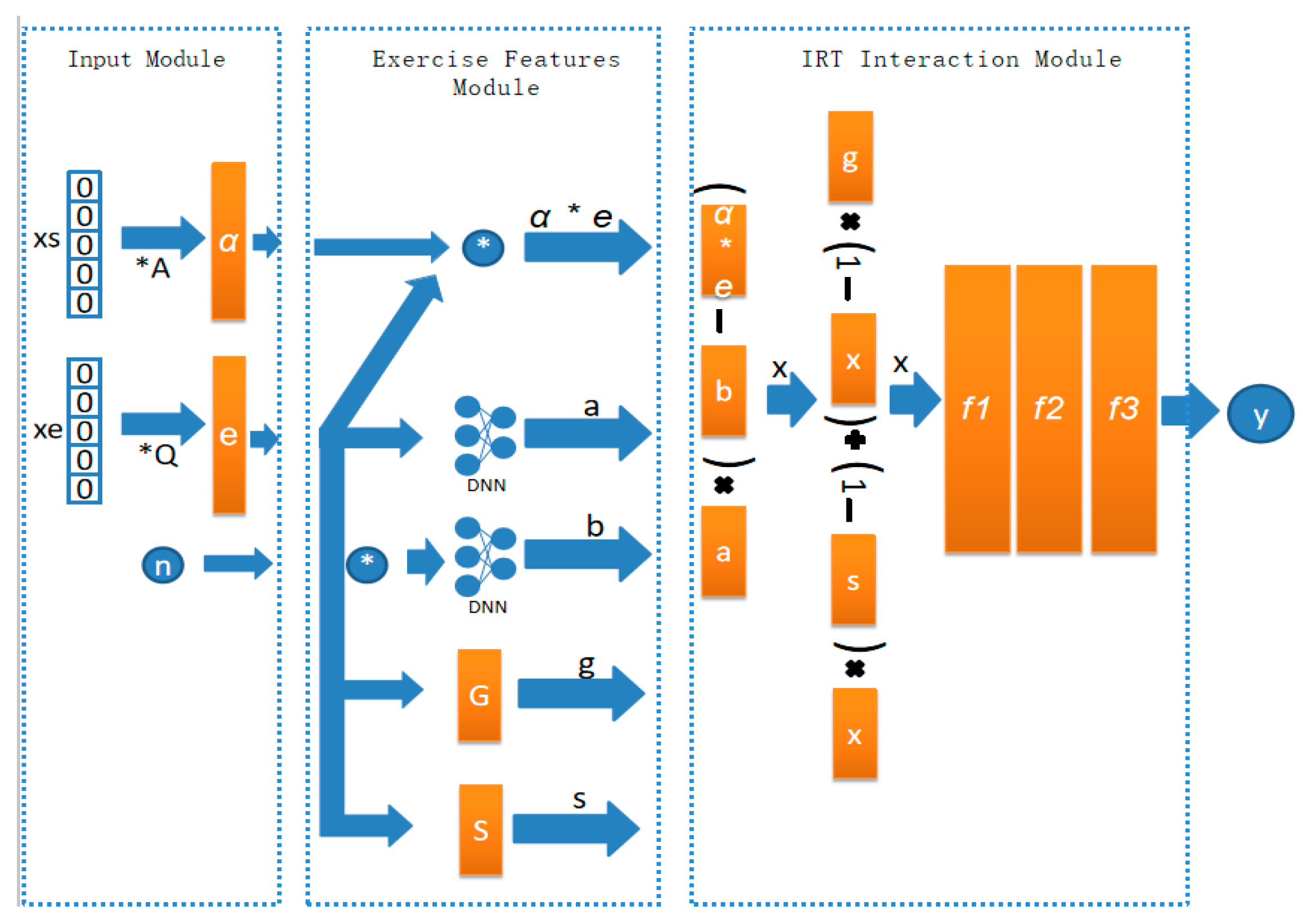 Applsci 12 09806 g001