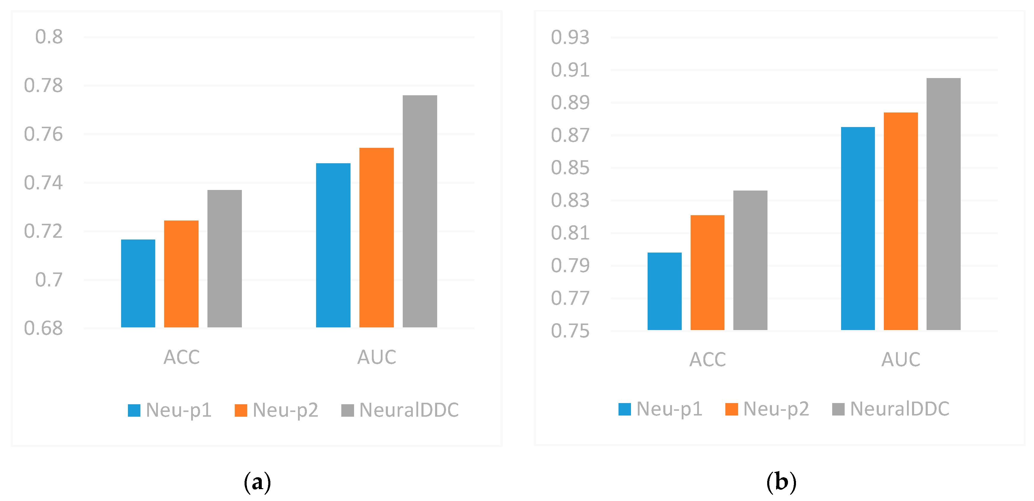 Applsci 12 09806 g002