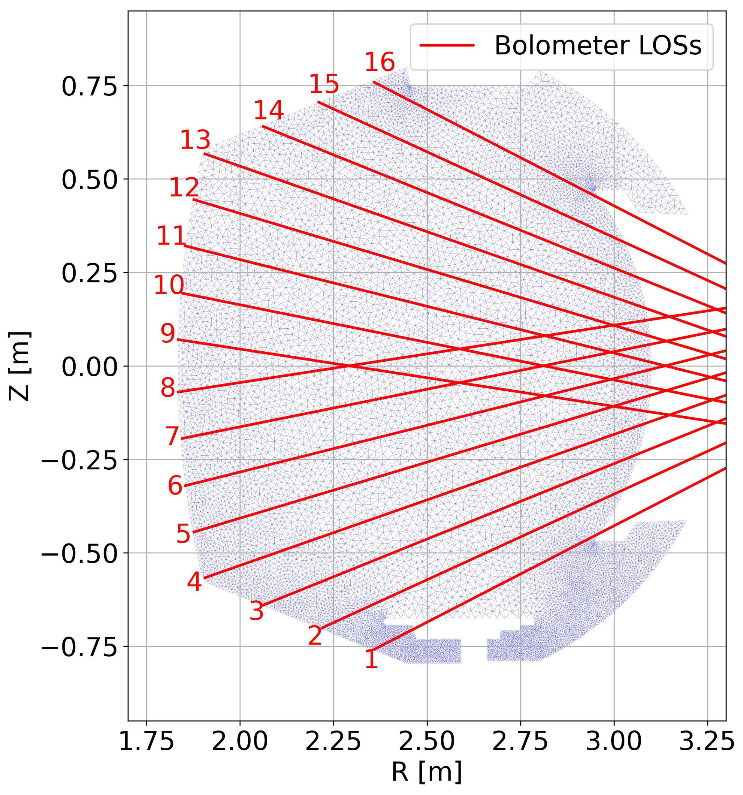 Applsci 12 09807 g001