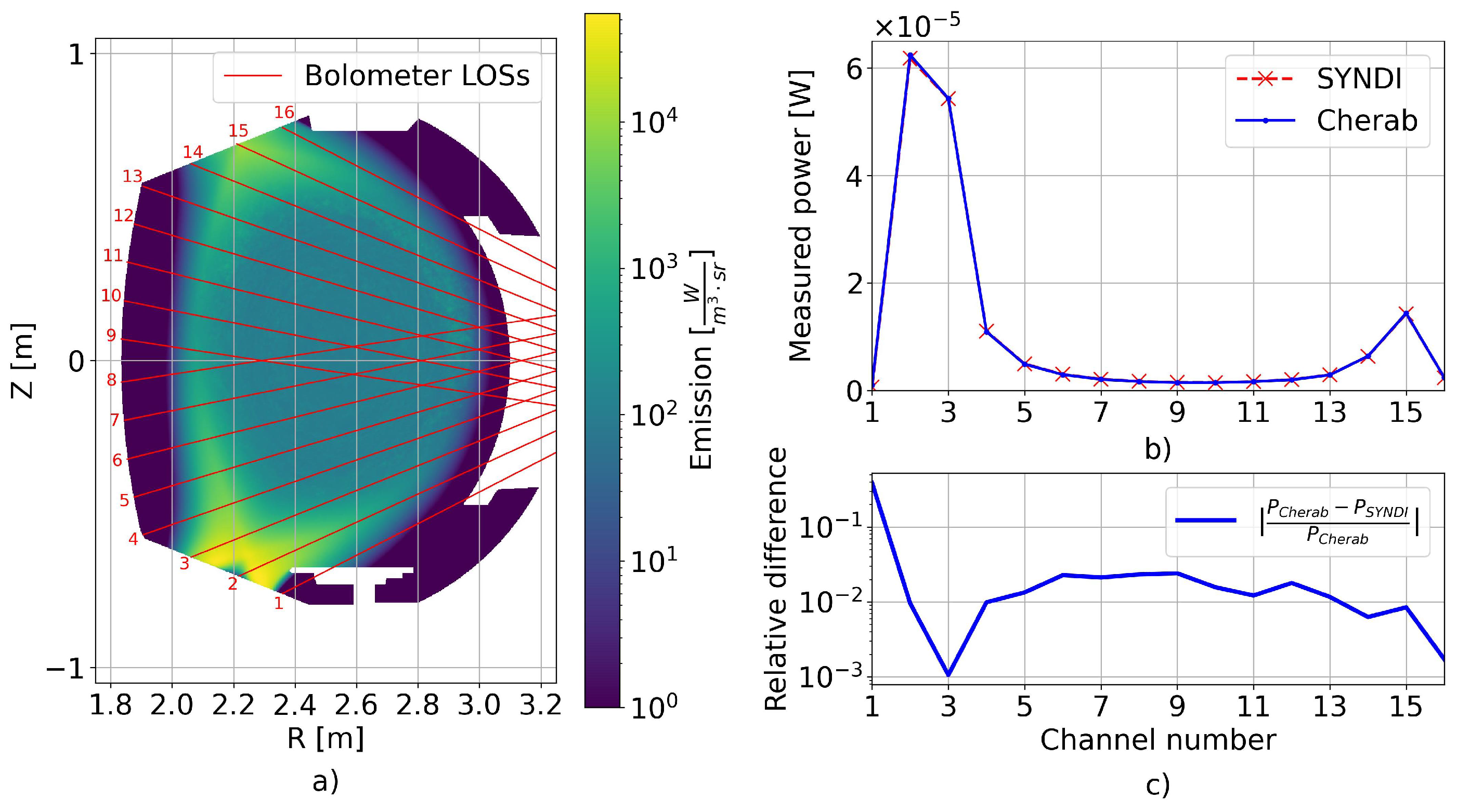 Applsci 12 09807 g004