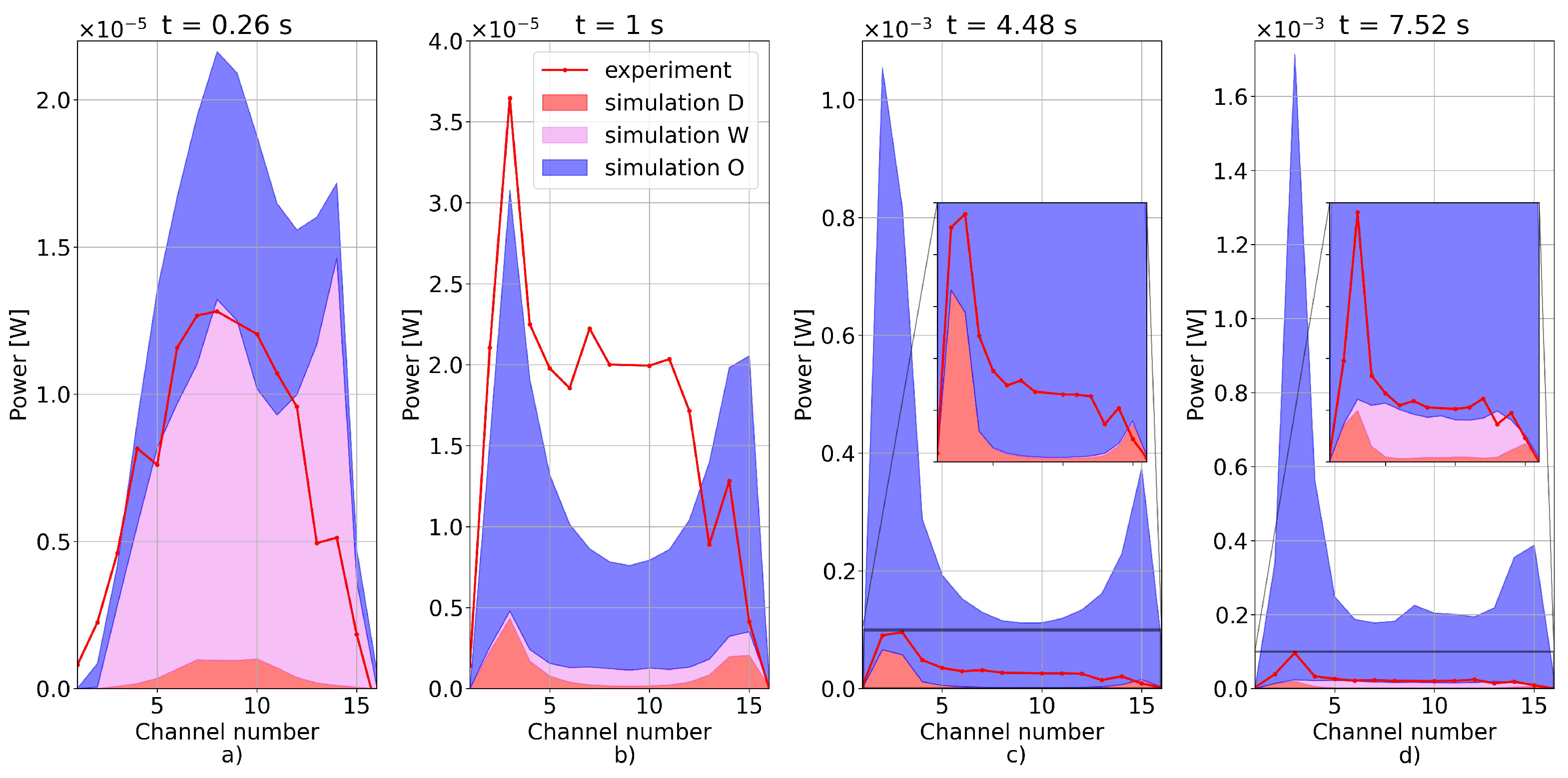 Applsci 12 09807 g006