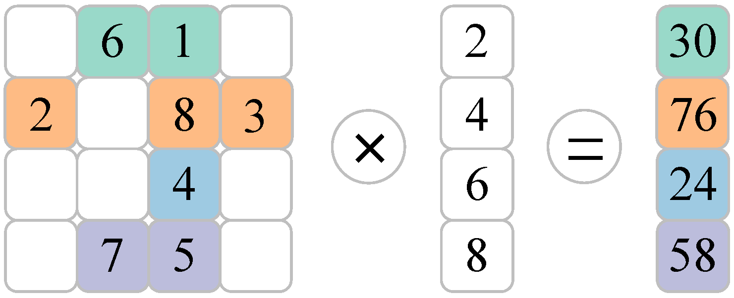 Applsci 12 09812 g001 Applsci 12 09812 g001
