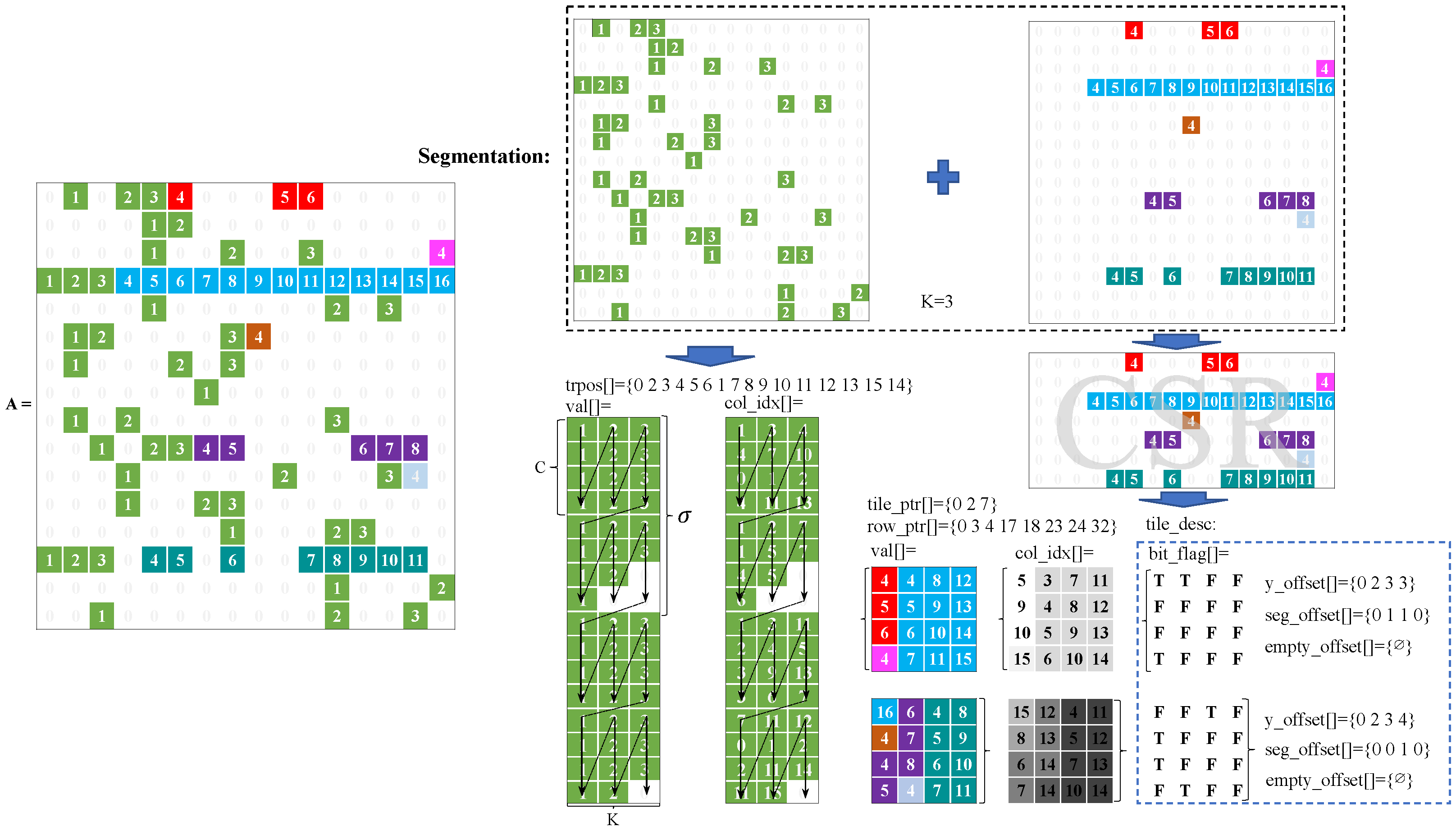 Applsci 12 09812 g004 Applsci 12 09812 g004