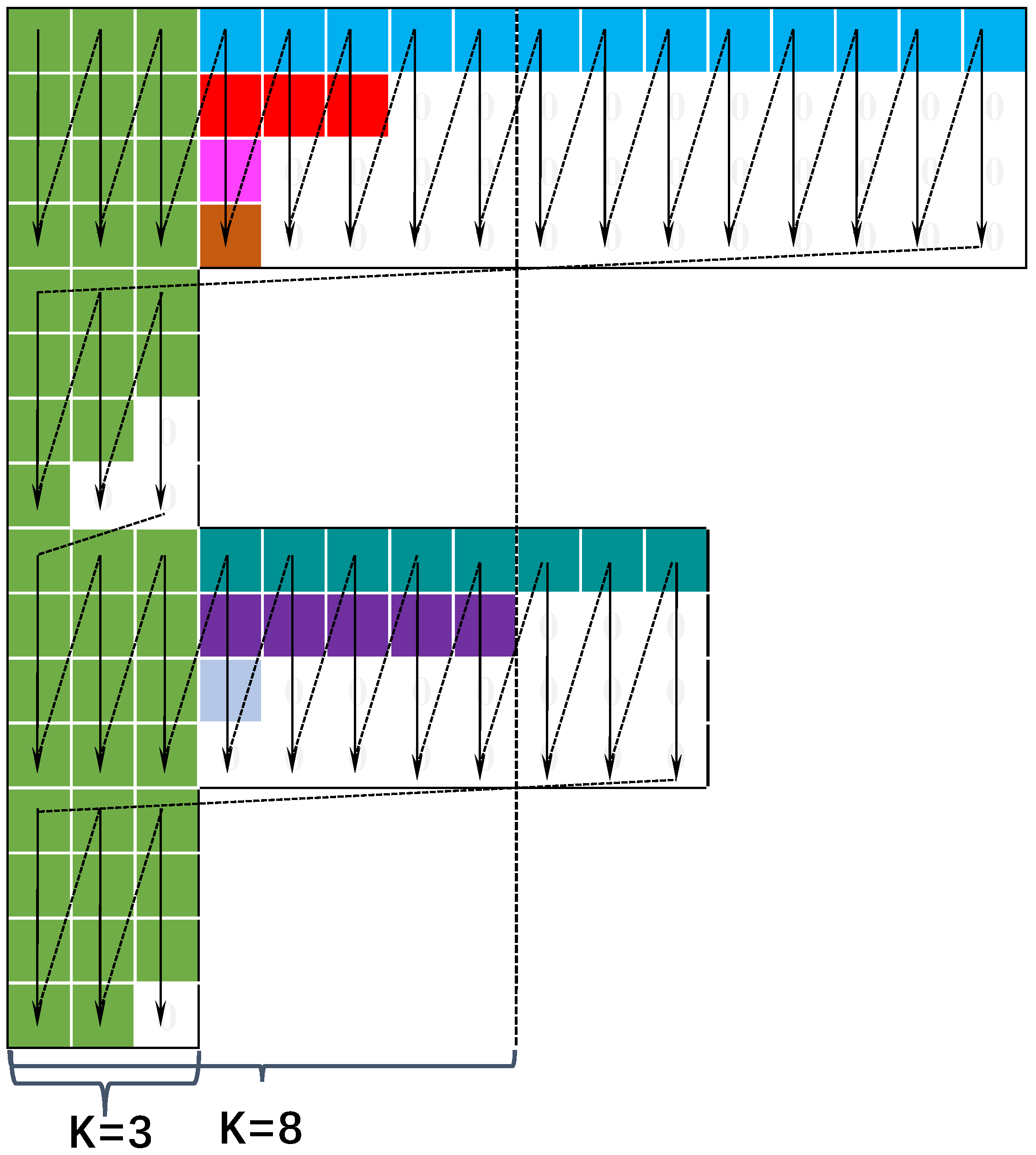 Applsci 12 09812 g005 Applsci 12 09812 g005