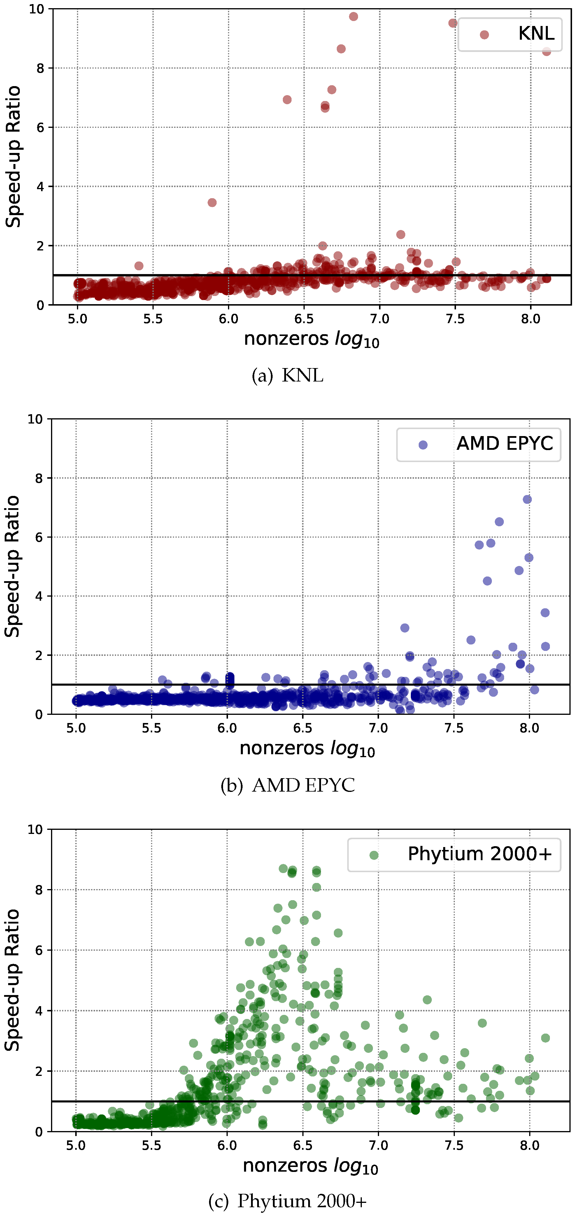 Applsci 12 09812 g010 Applsci 12 09812 g010