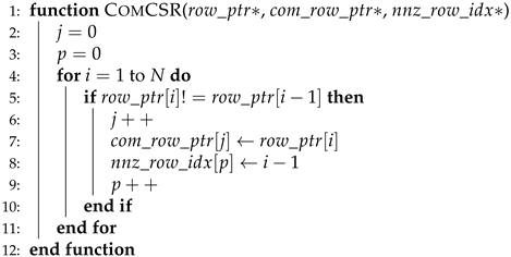 Applsci 12 09812 i002 Applsci 12 09812 i002