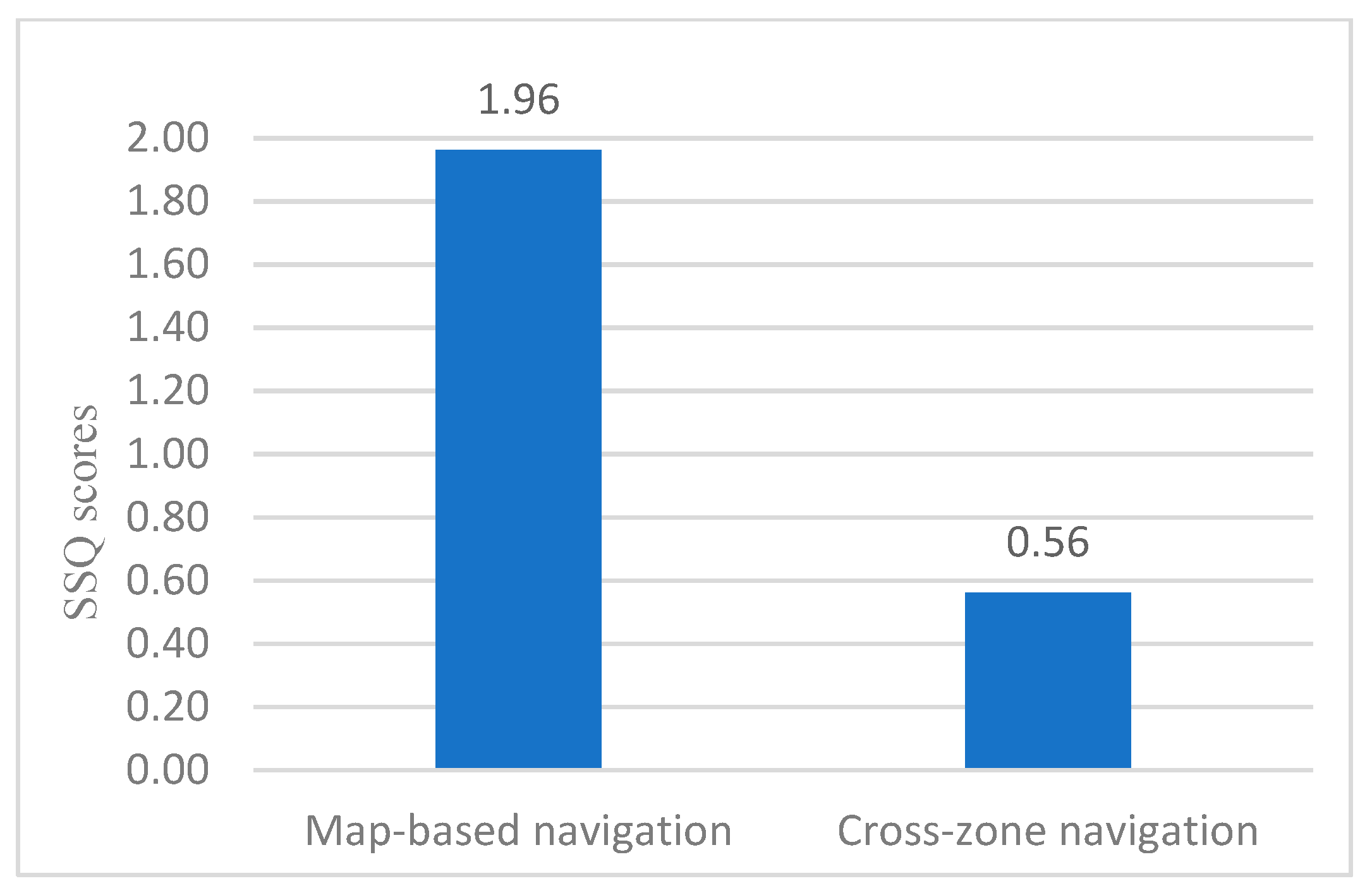 Applsci 12 09821 g008