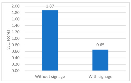 Applsci 12 09821 g009