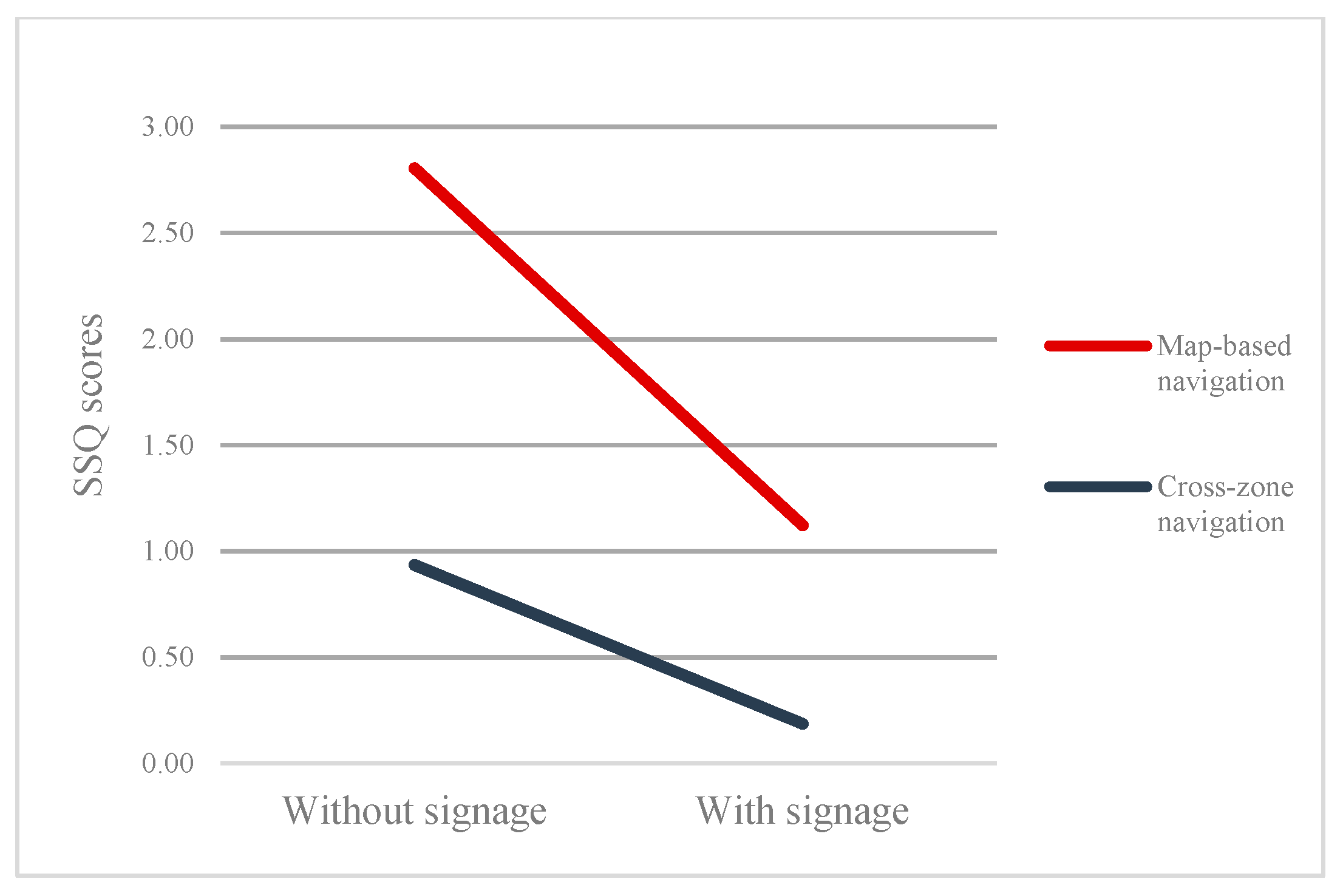 Applsci 12 09821 g011