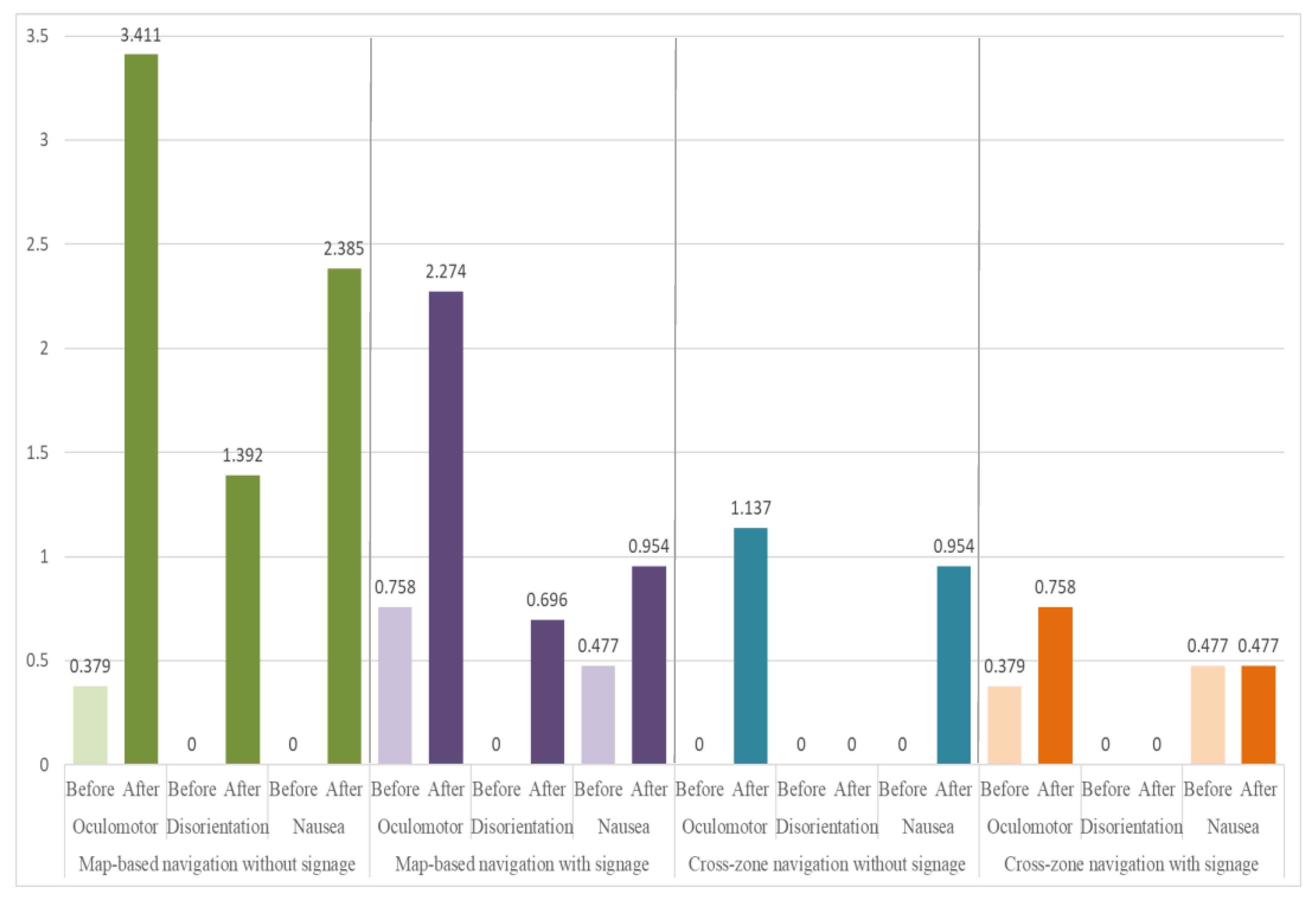 Applsci 12 09821 g012
