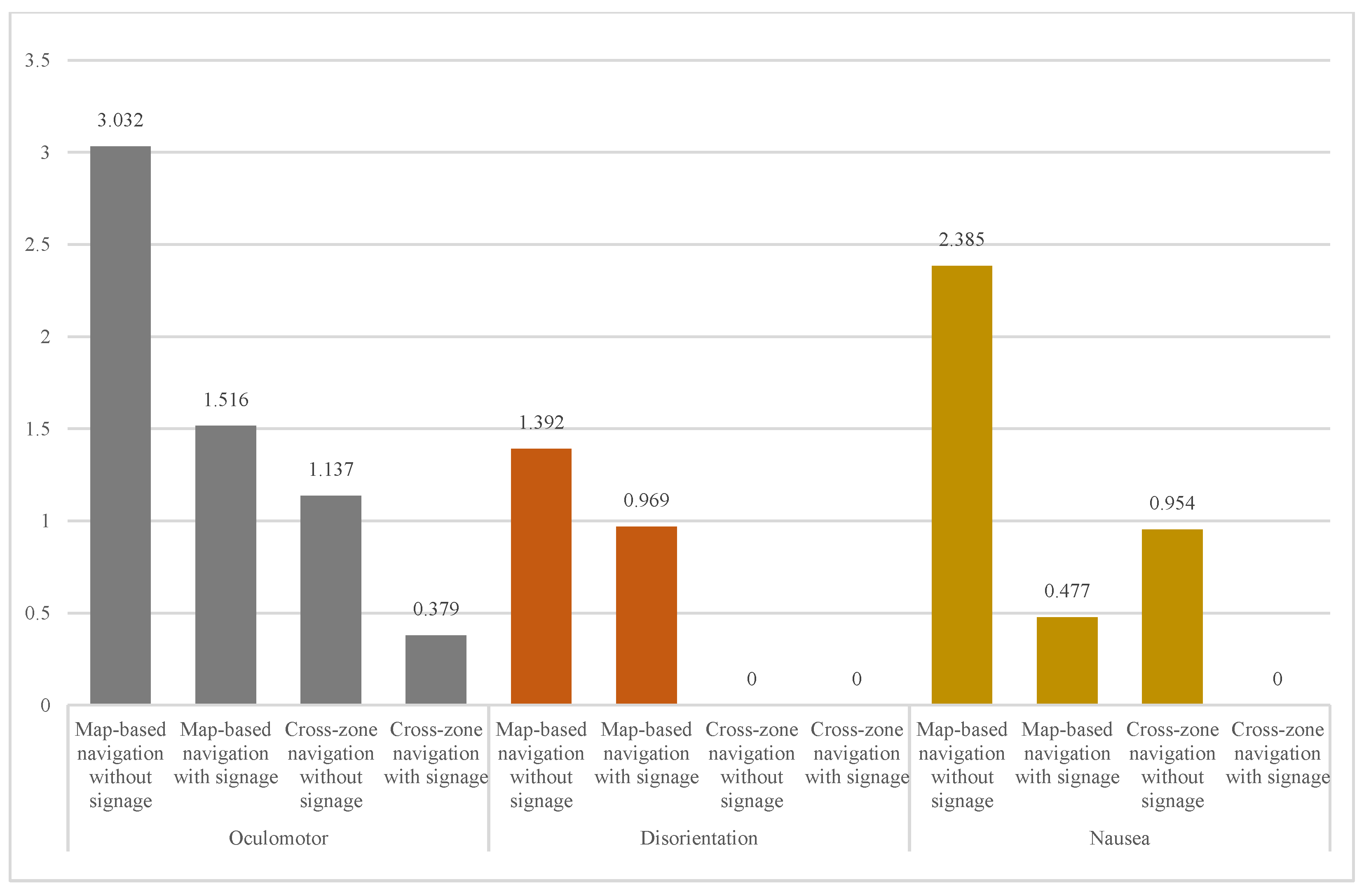 Applsci 12 09821 g013